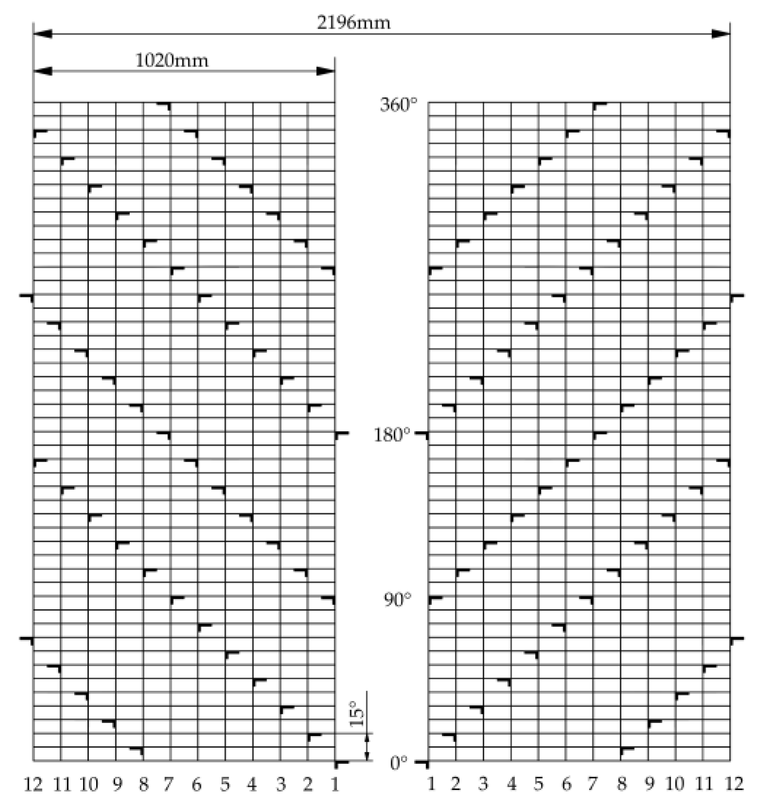 Agriculture 15 00269 g007