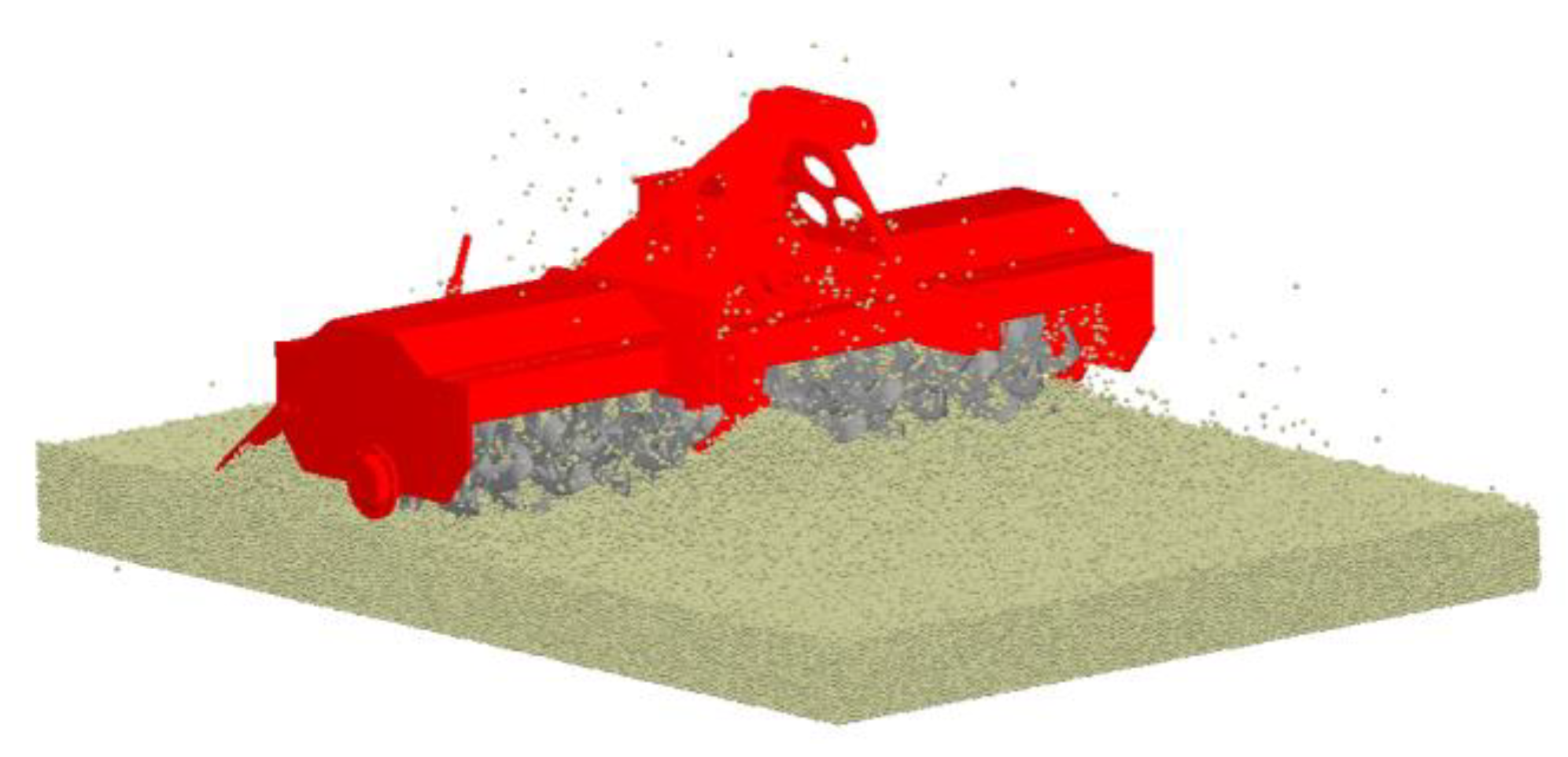 Agriculture 15 00269 g008