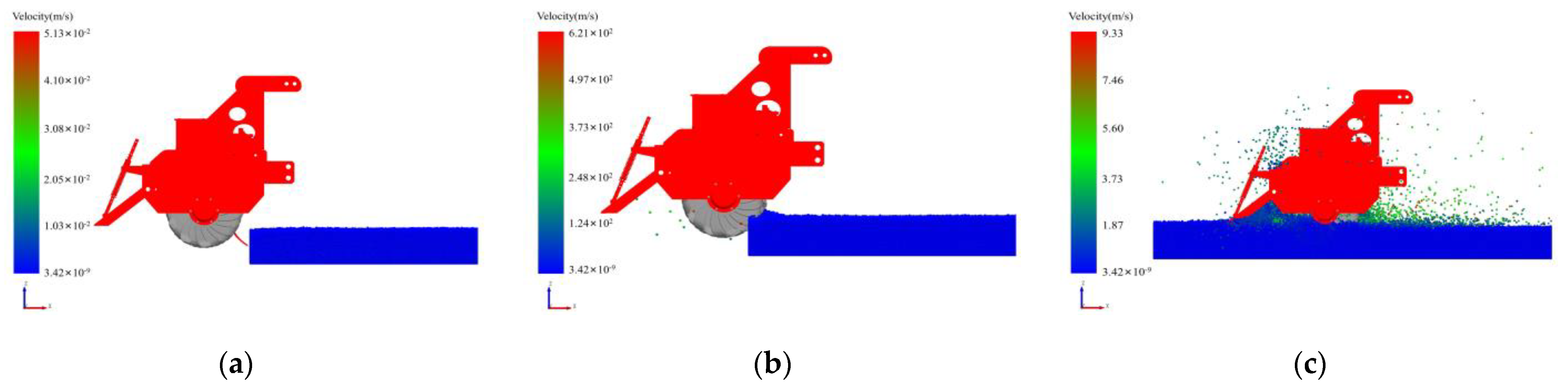 Agriculture 15 00269 g009