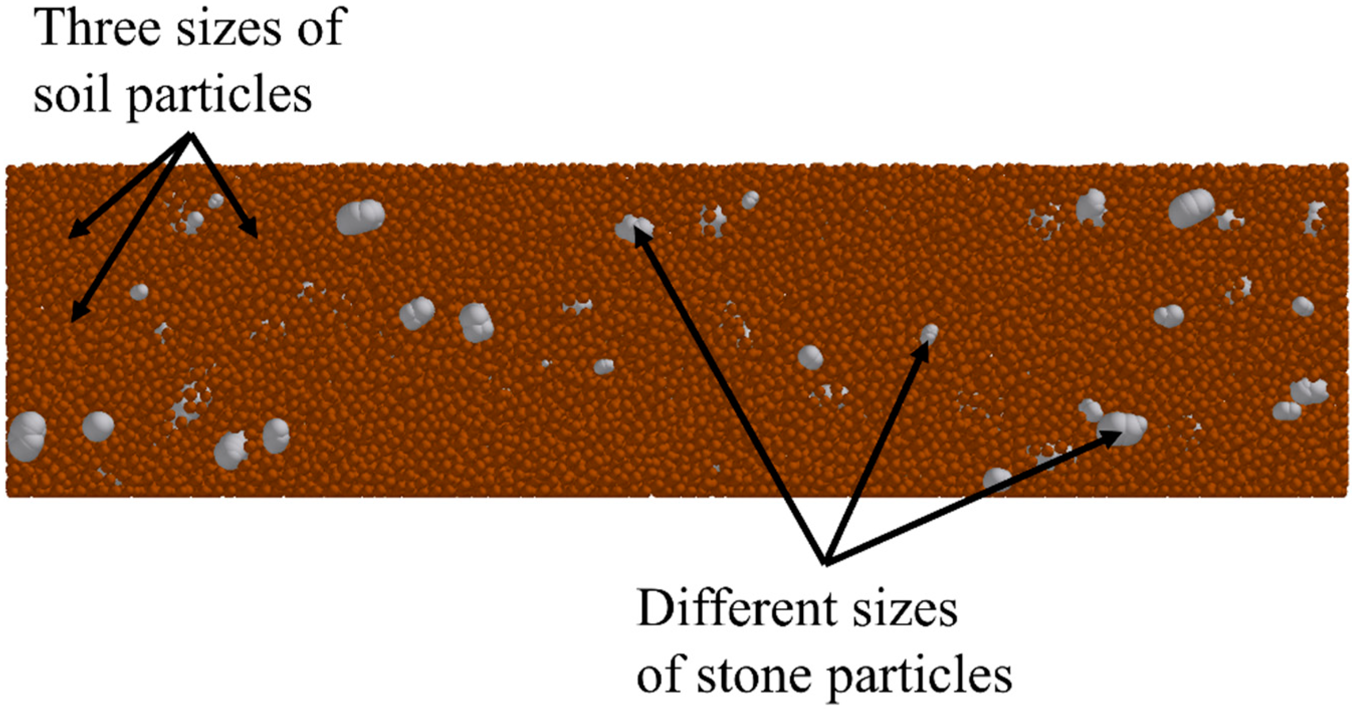 Agriculture 15 00328 g007
