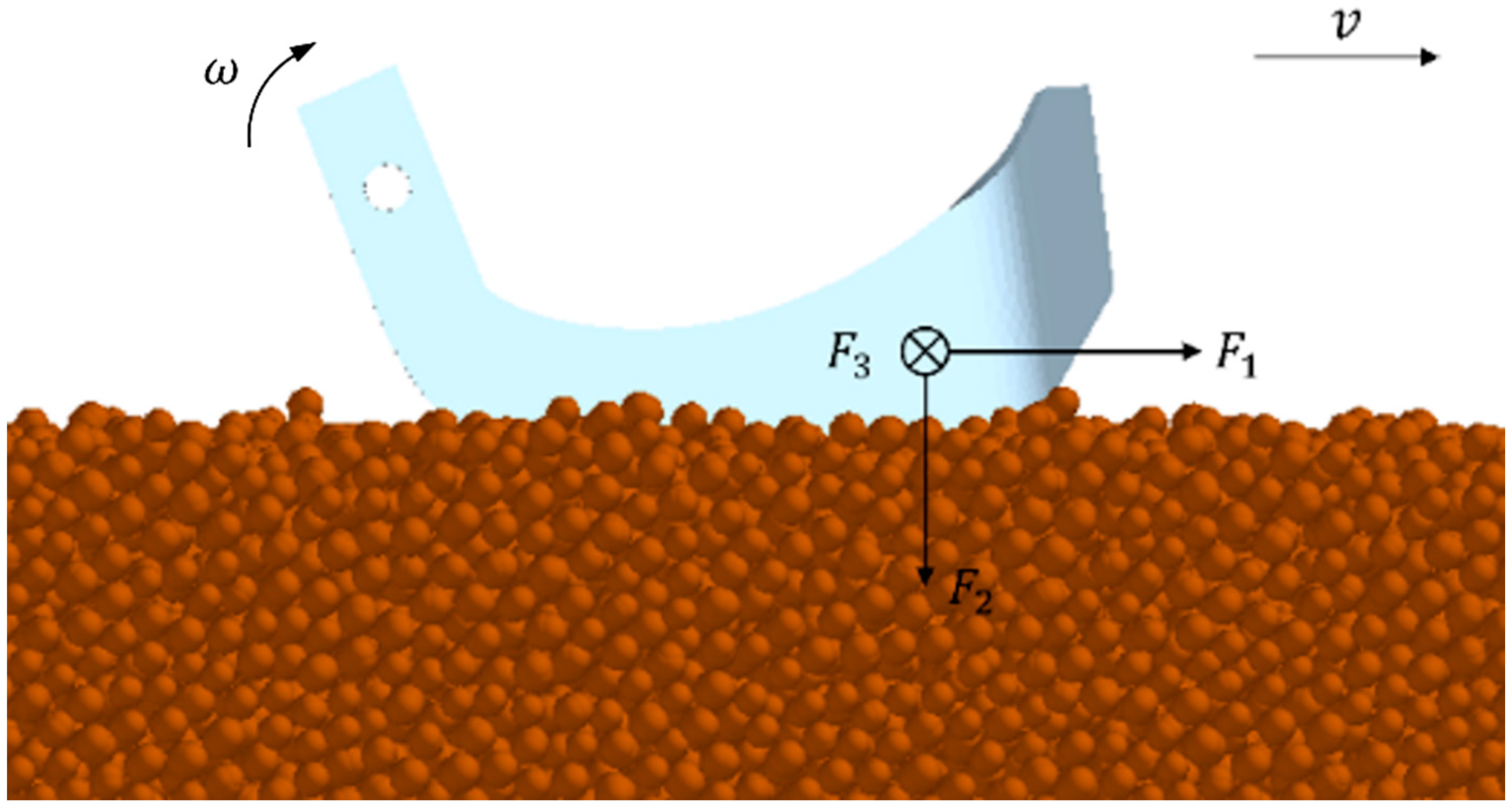 Agriculture 15 00328 g009