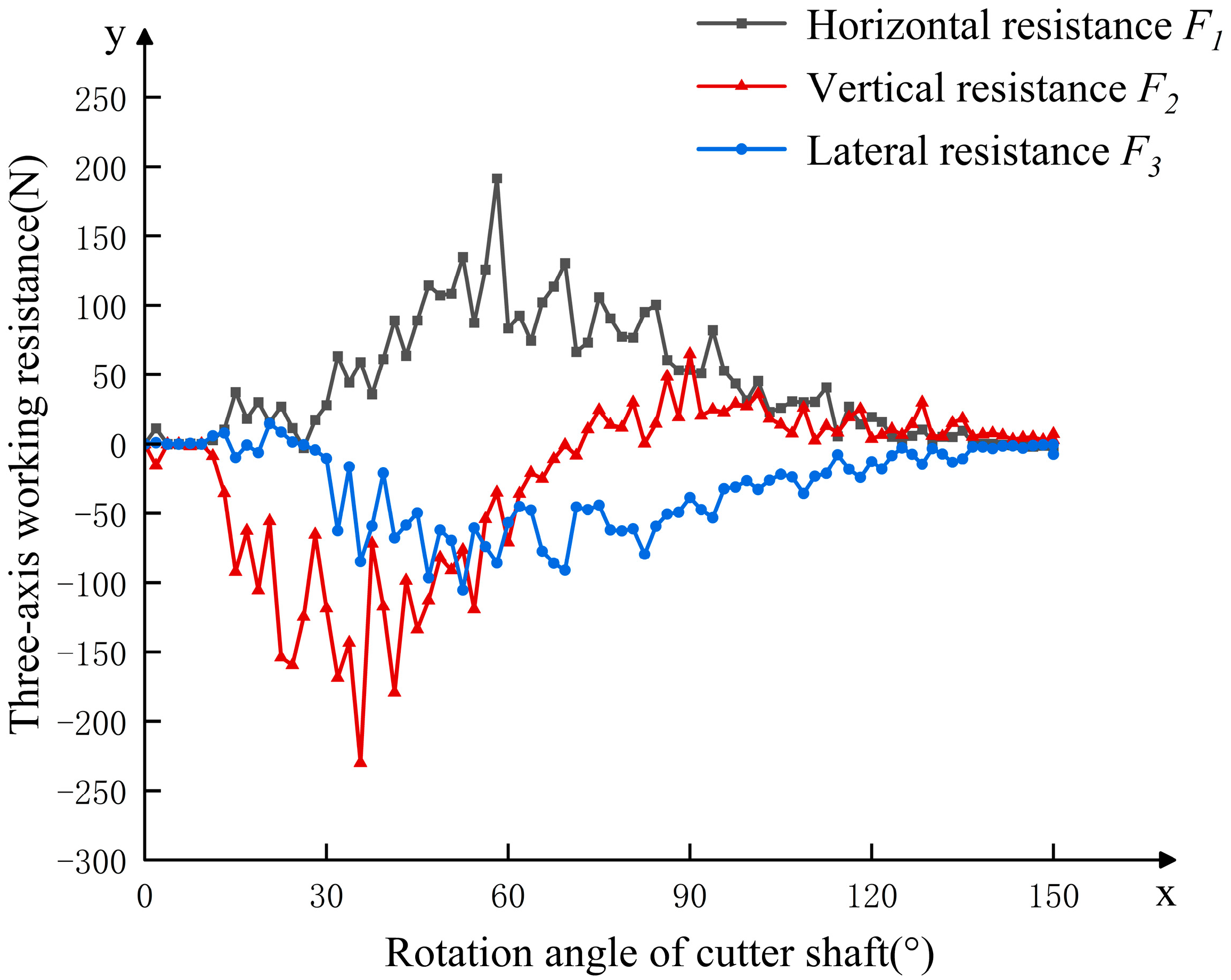 Agriculture 15 00328 g010