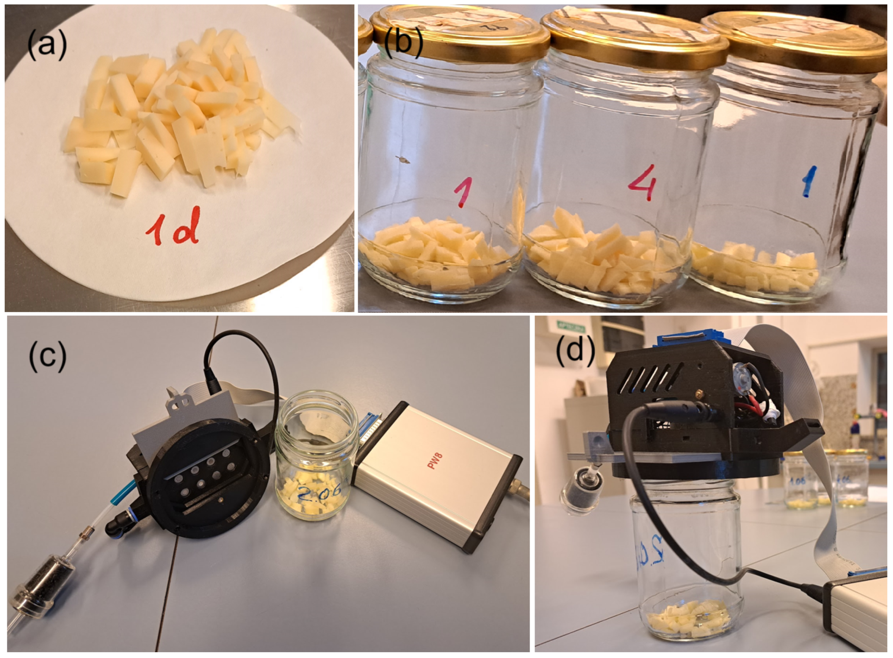 Agriculture 15 00336 g003 Agriculture 15 00336 g003