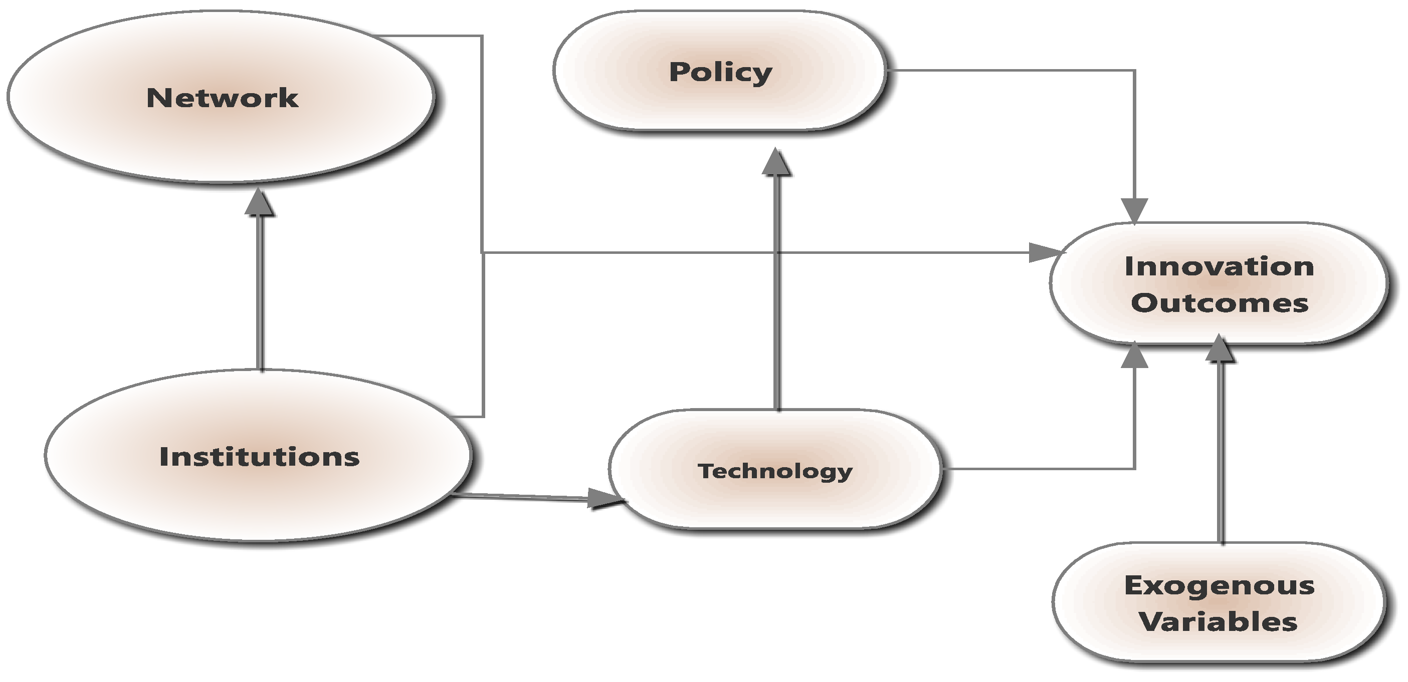 Agriculture 15 00355 g001