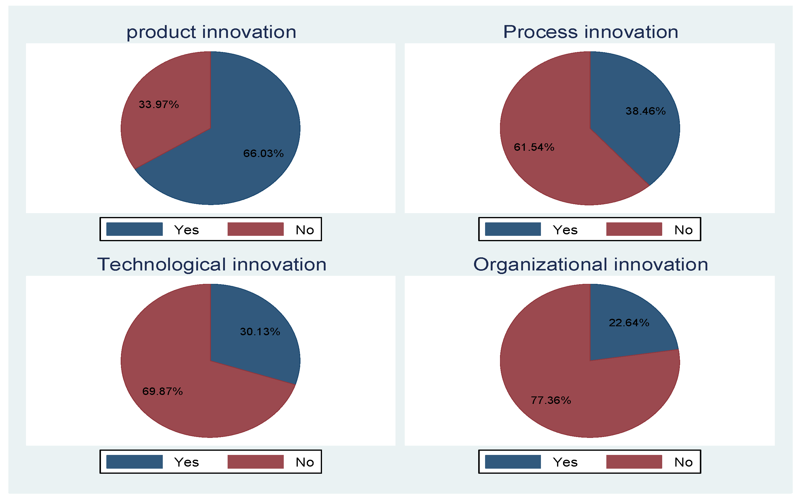 Agriculture 15 00355 g003