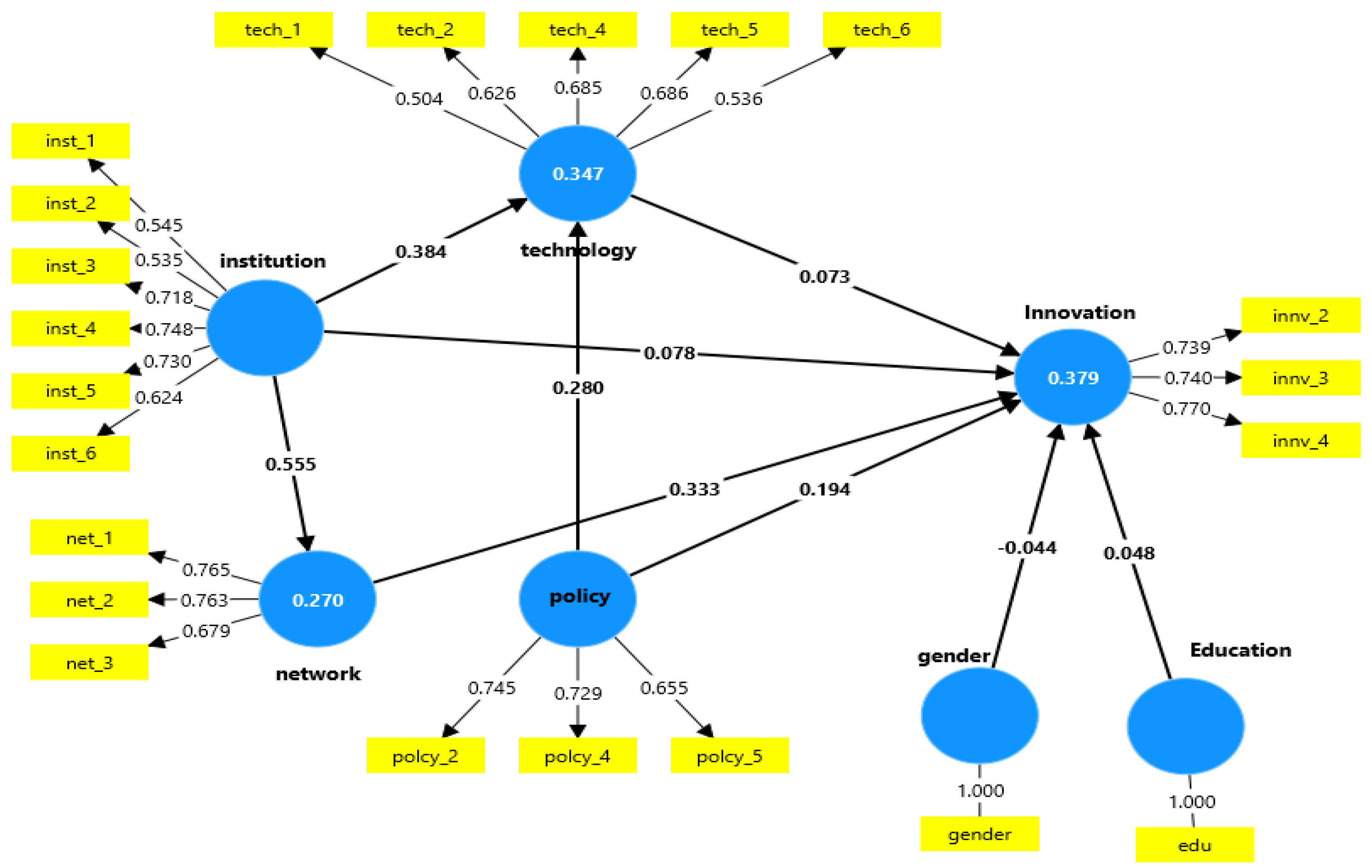 Agriculture 15 00355 g004