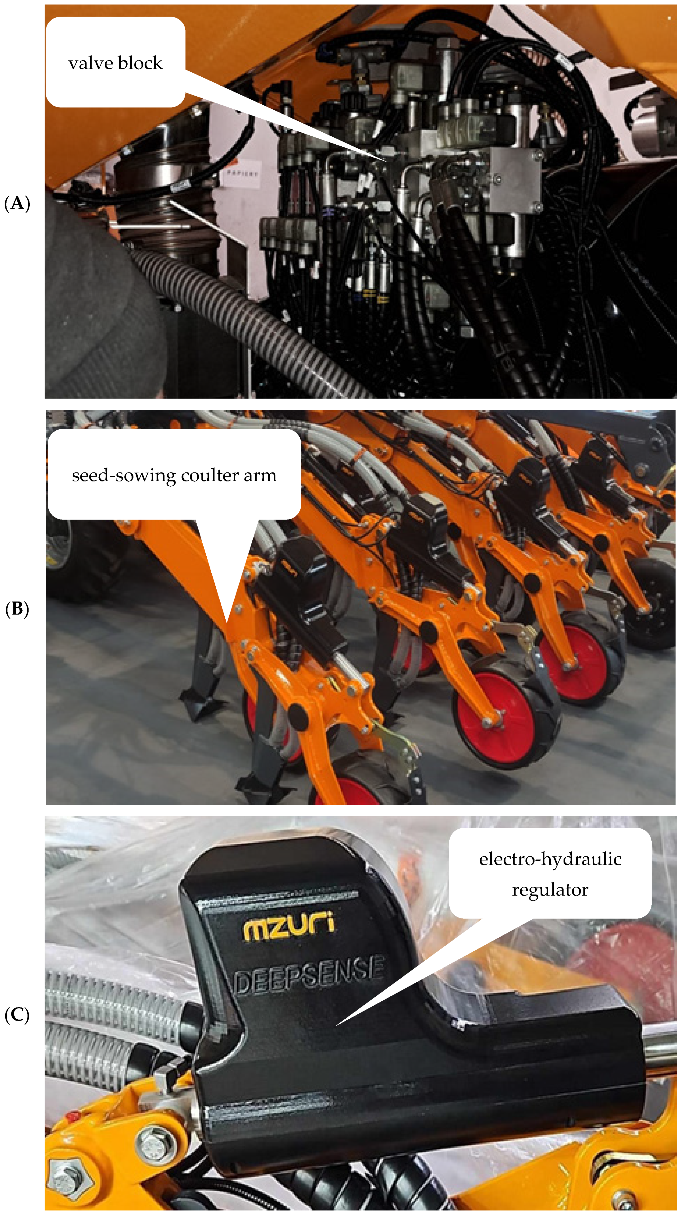 Agriculture 15 00411 g001