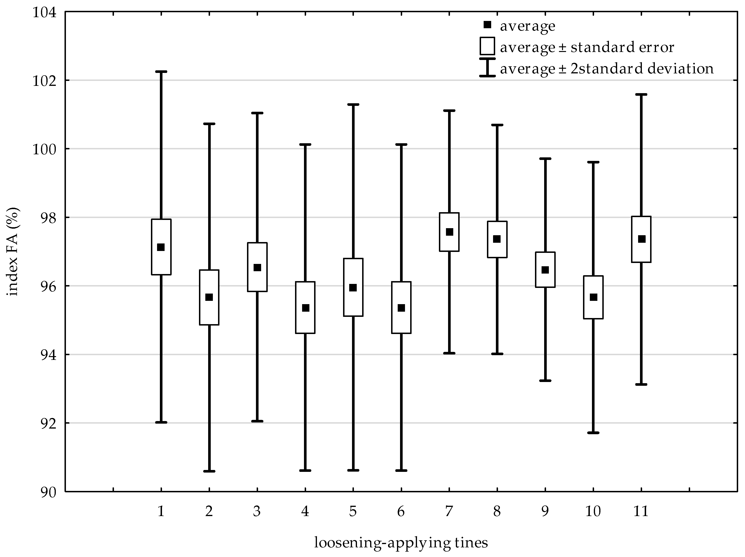 Agriculture 15 00411 g007