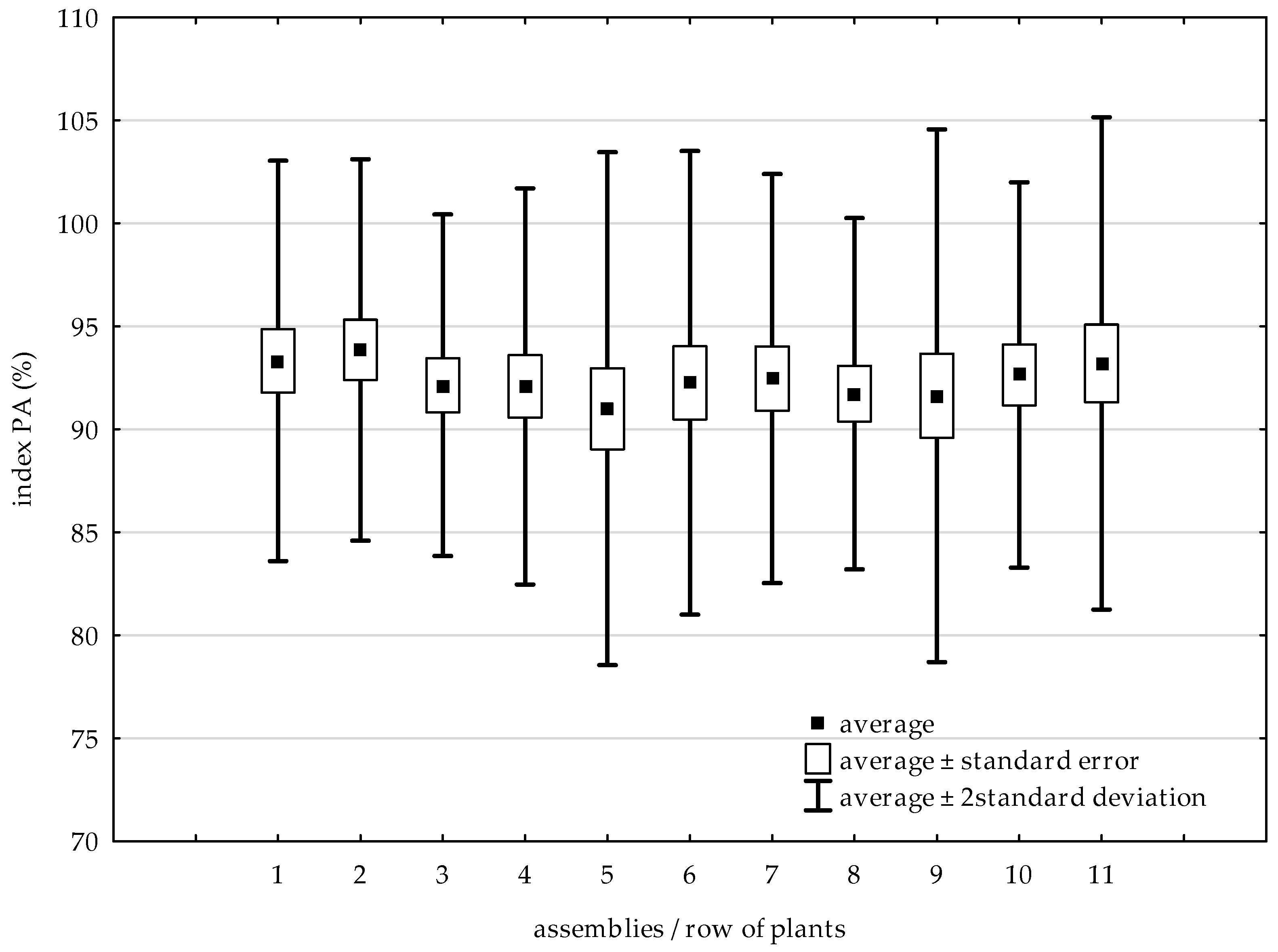 Agriculture 15 00411 g011