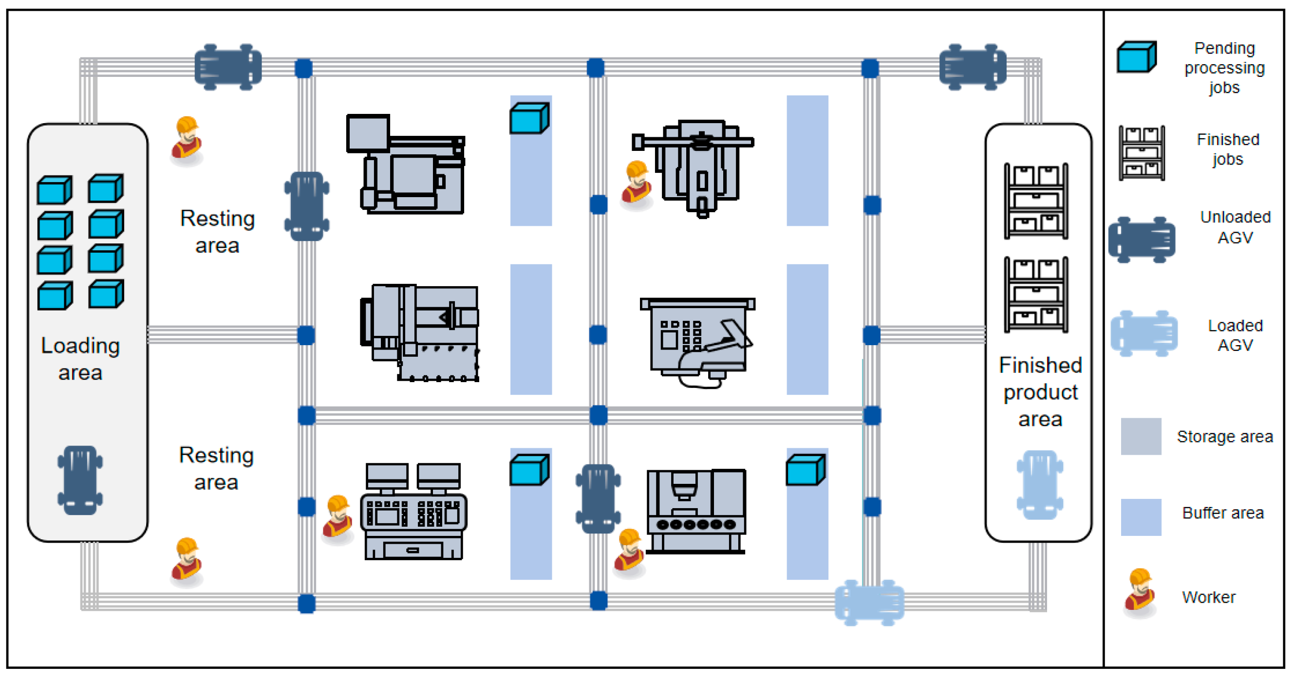 Agriculture 15 00442 g001