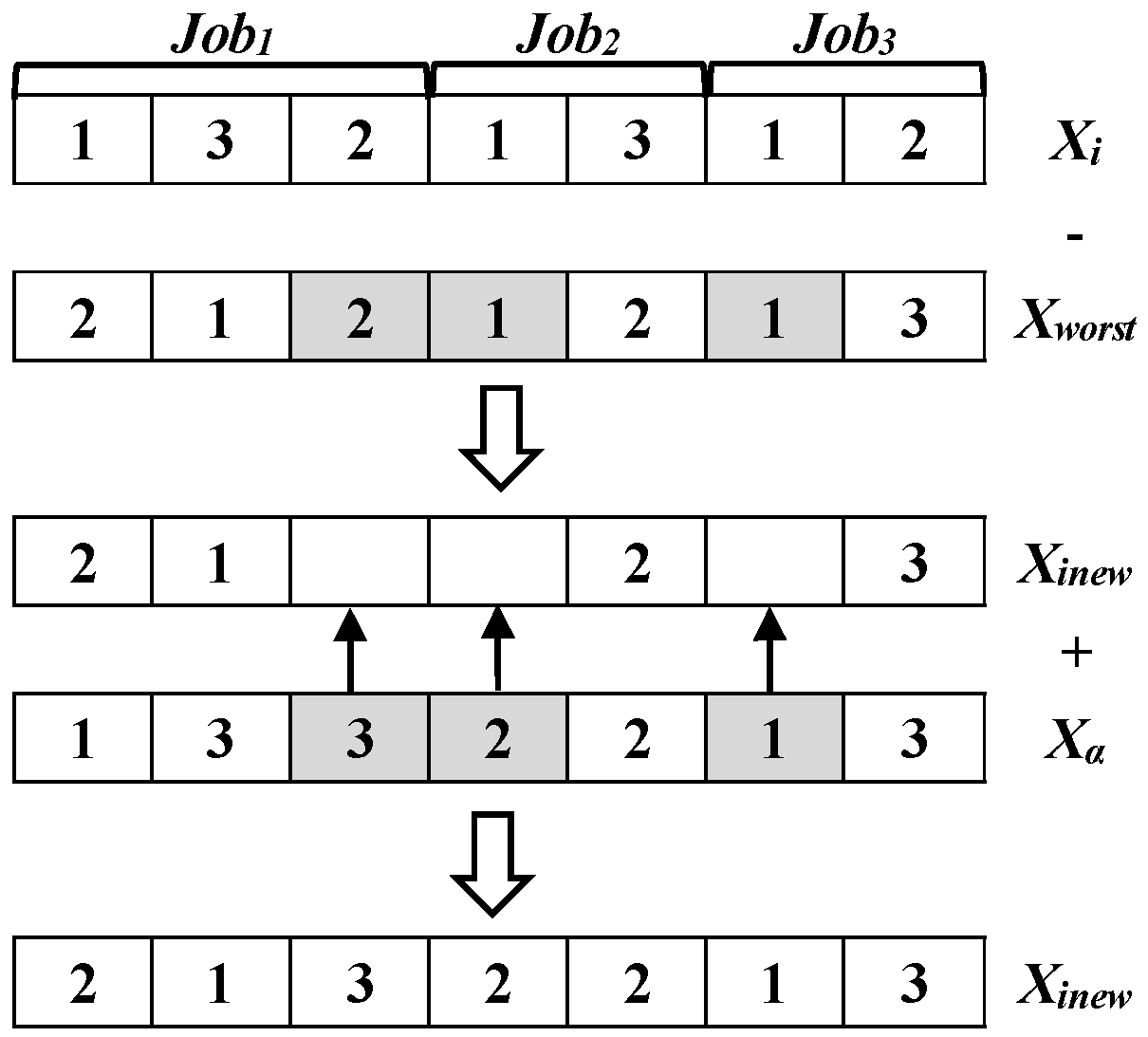 Agriculture 15 00442 g005