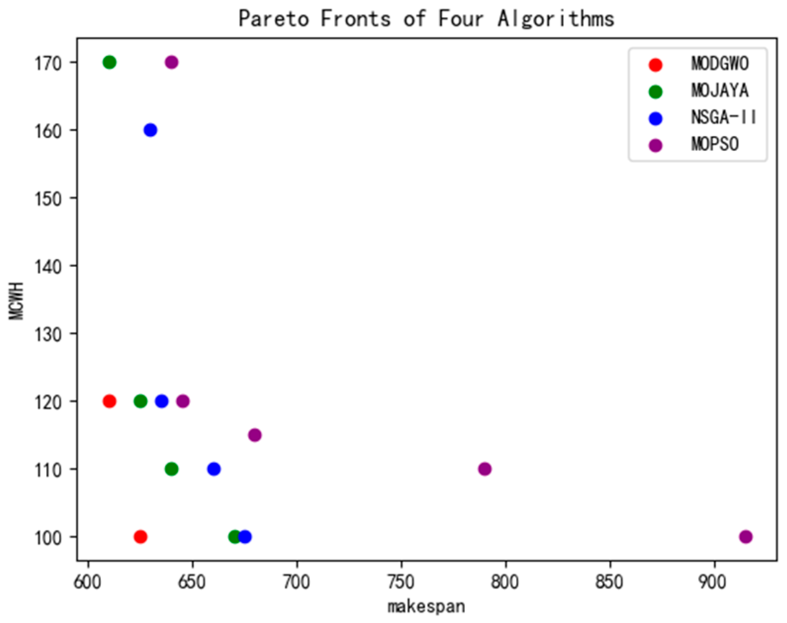Agriculture 15 00442 g016