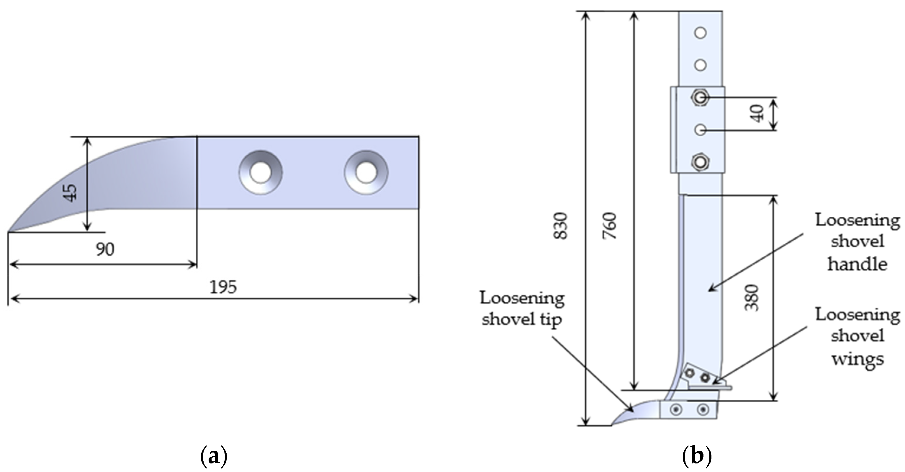 Agriculture 15 00487 g003