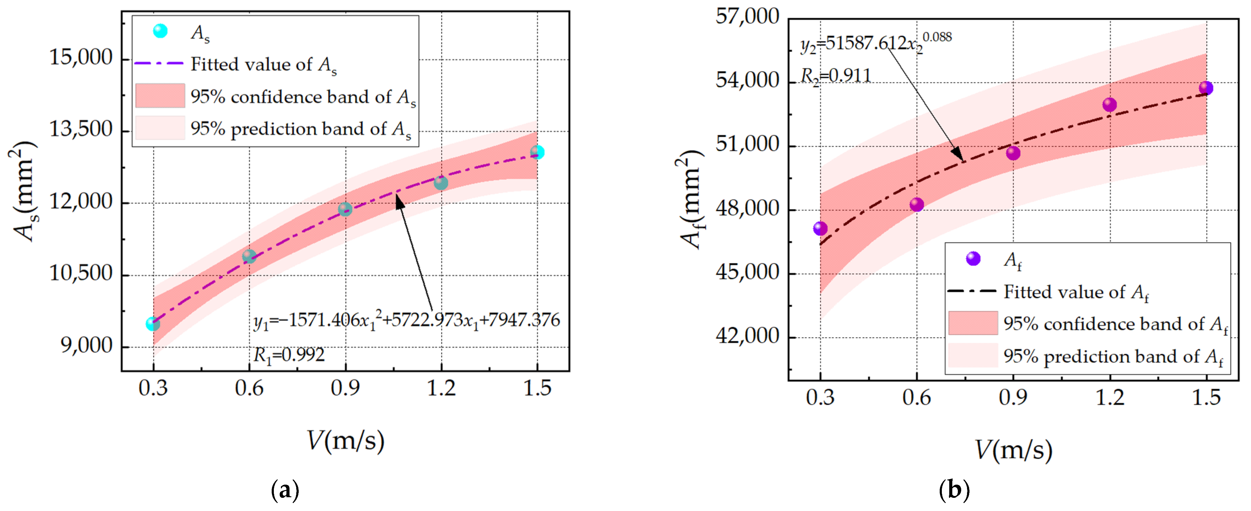 Agriculture 15 00487 g010