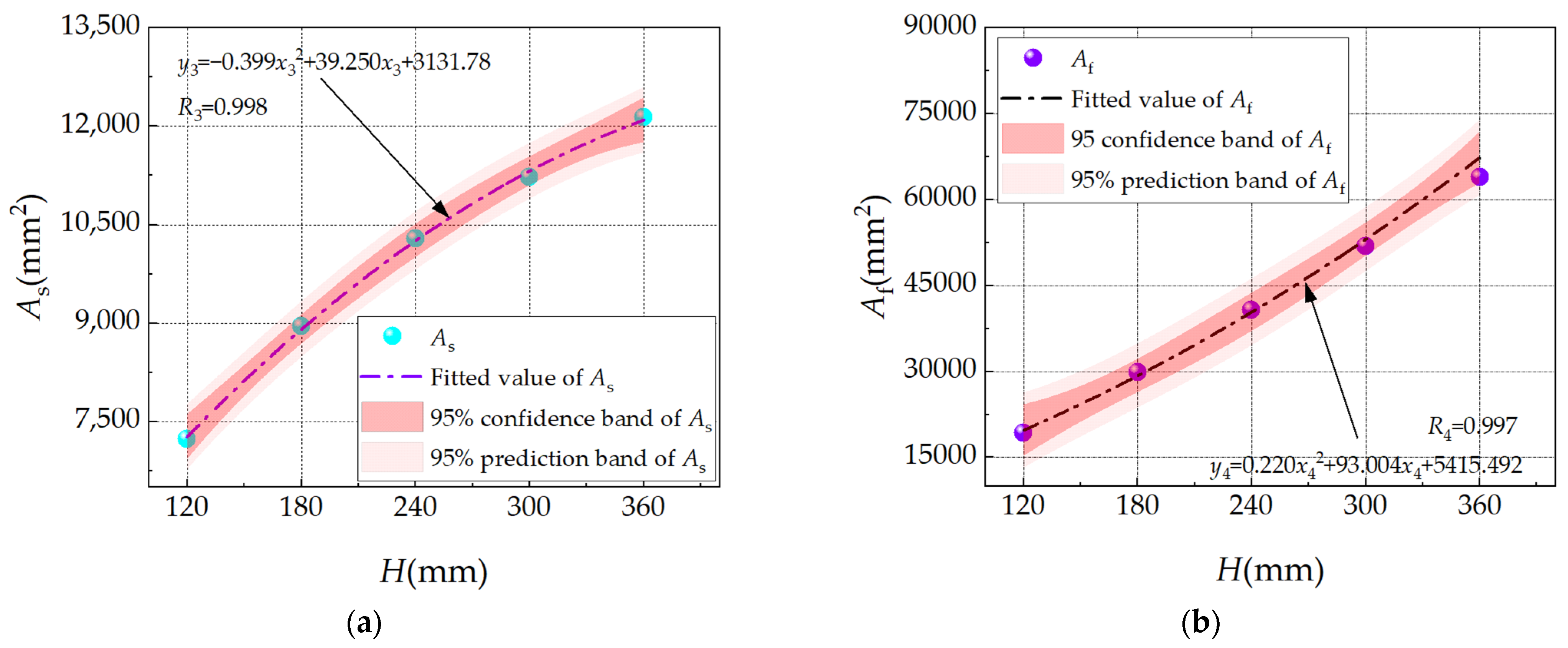 Agriculture 15 00487 g011
