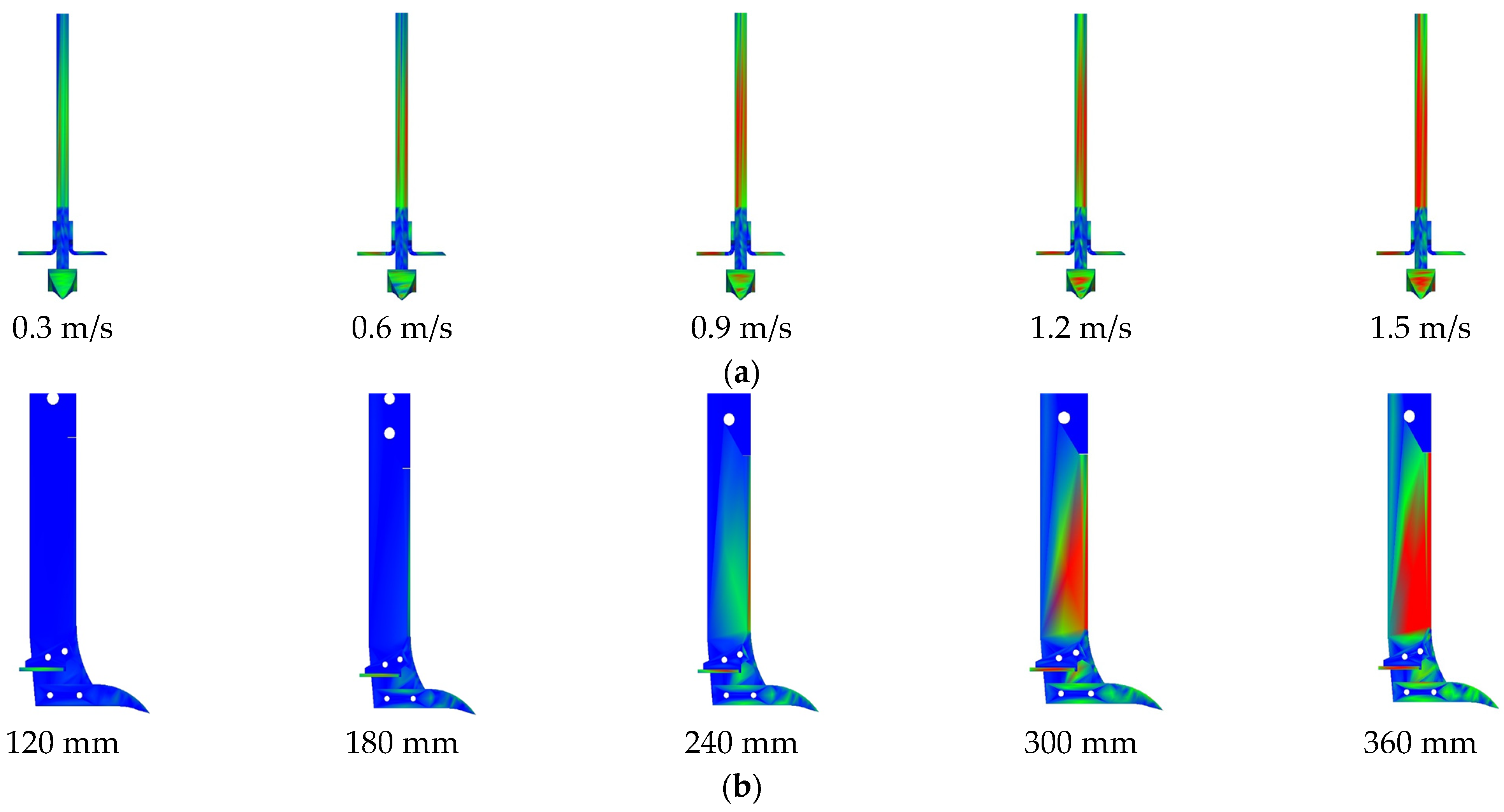 Agriculture 15 00487 g013
