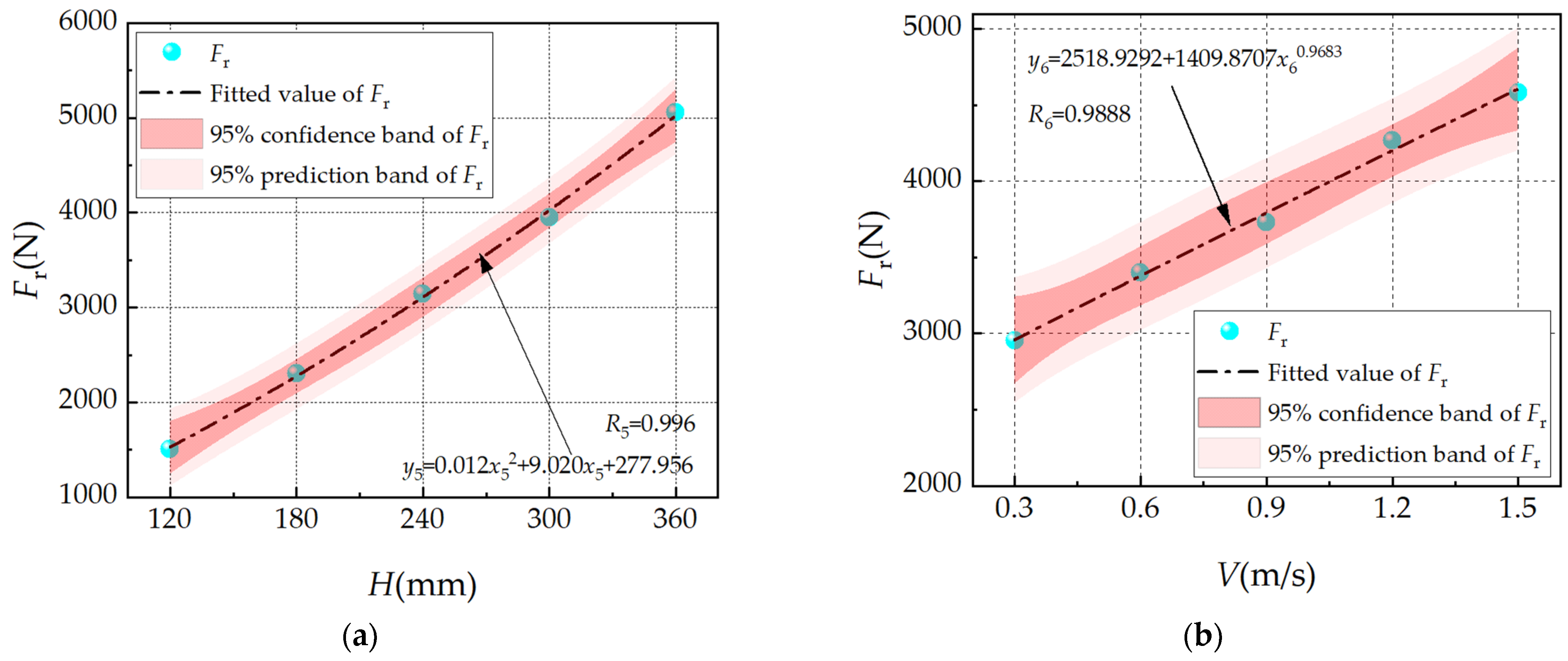 Agriculture 15 00487 g014