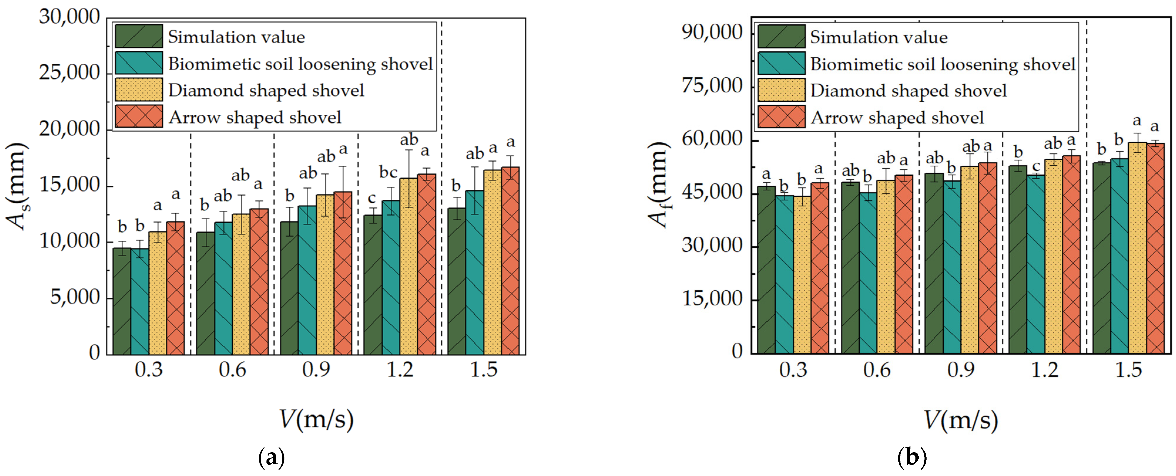 Agriculture 15 00487 g017