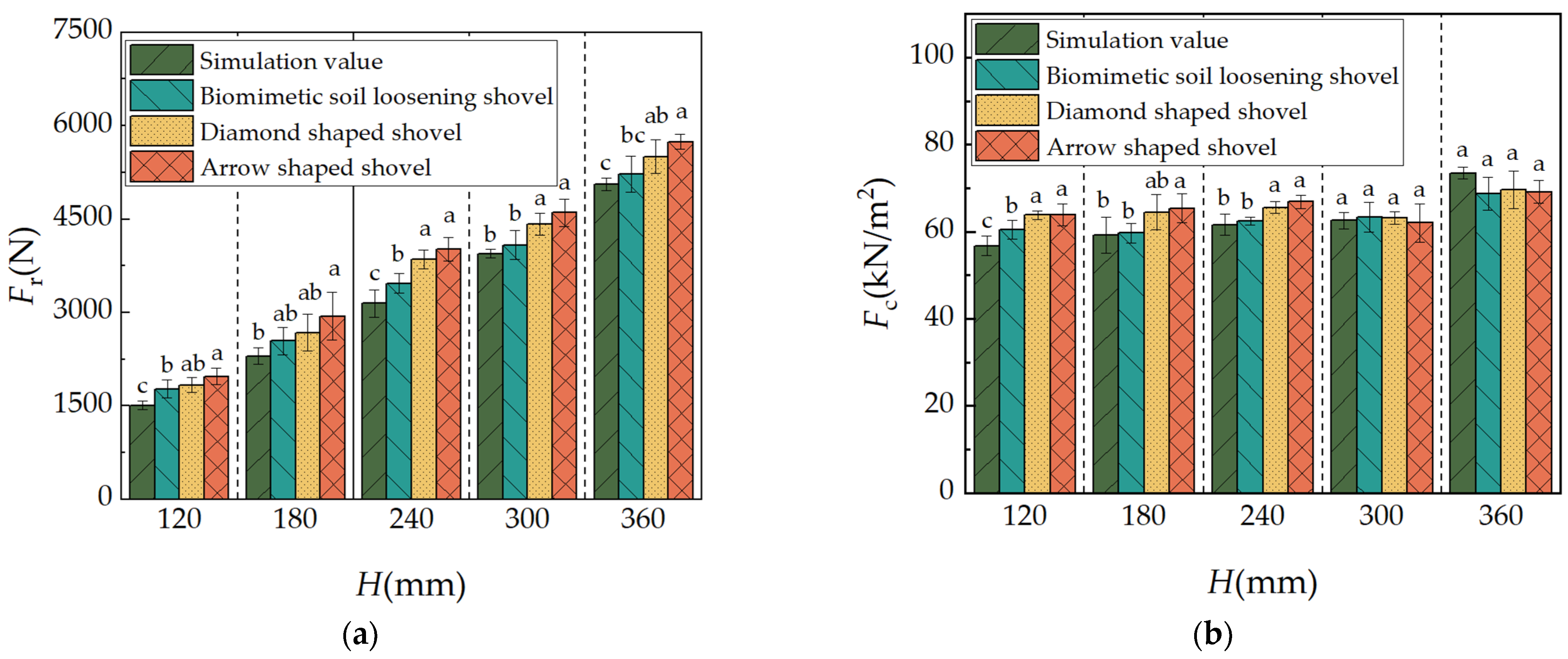 Agriculture 15 00487 g020