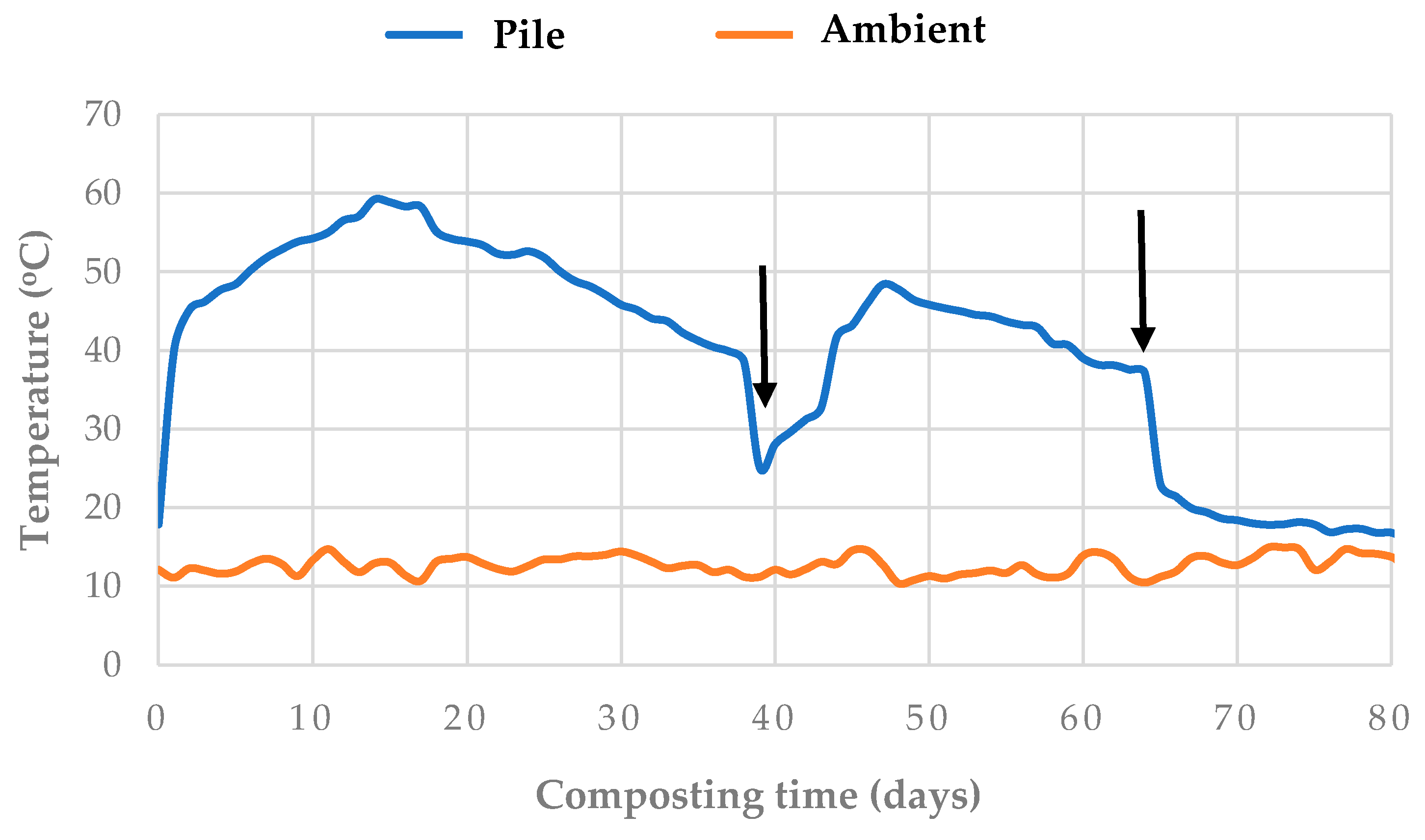 Agriculture 15 00513 g001