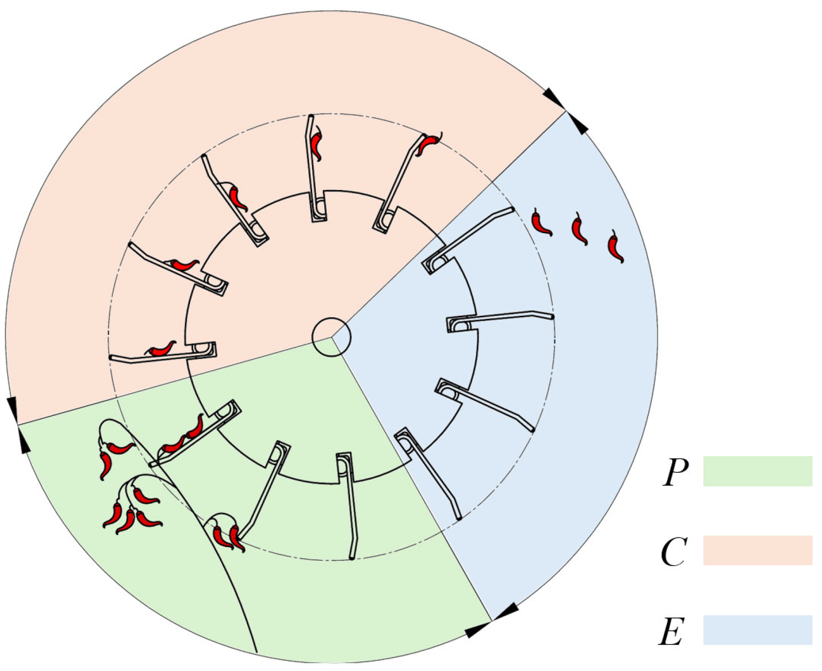 Agriculture 15 00600 g002