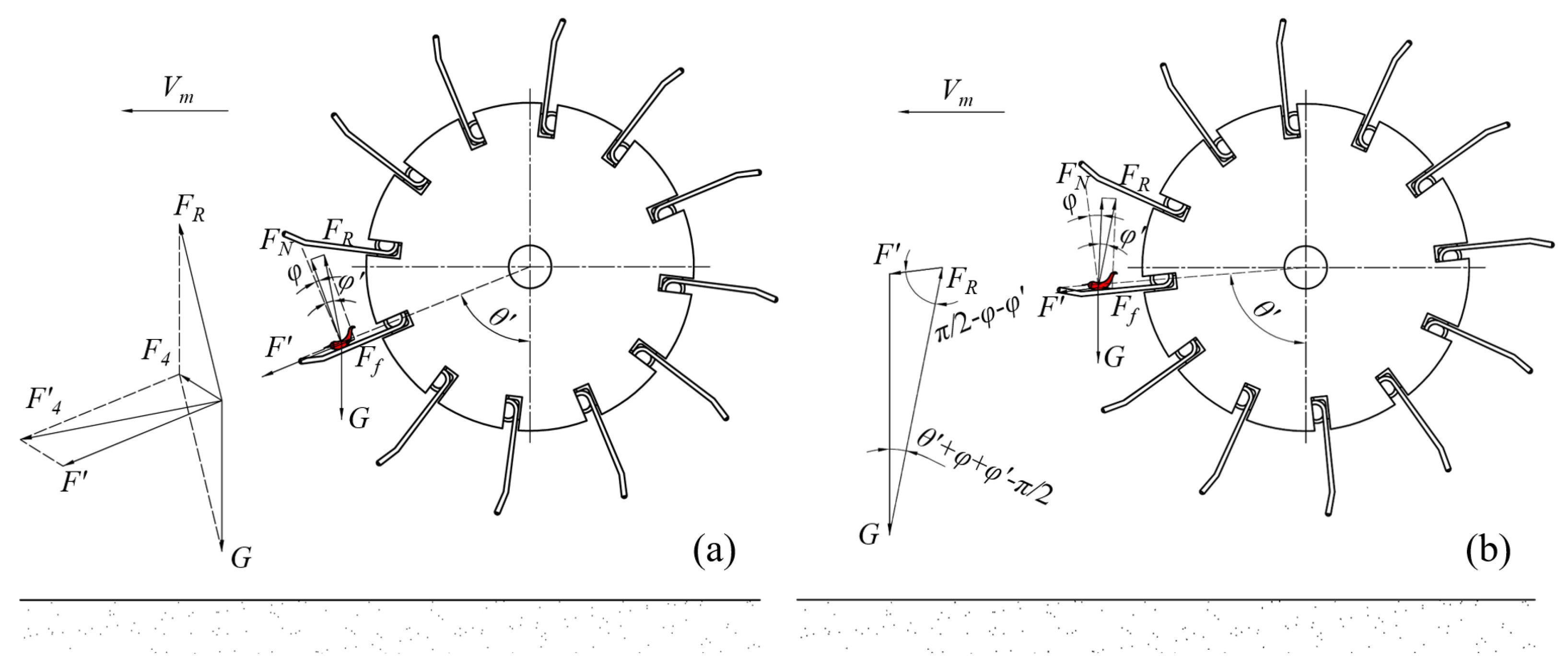 Agriculture 15 00600 g005