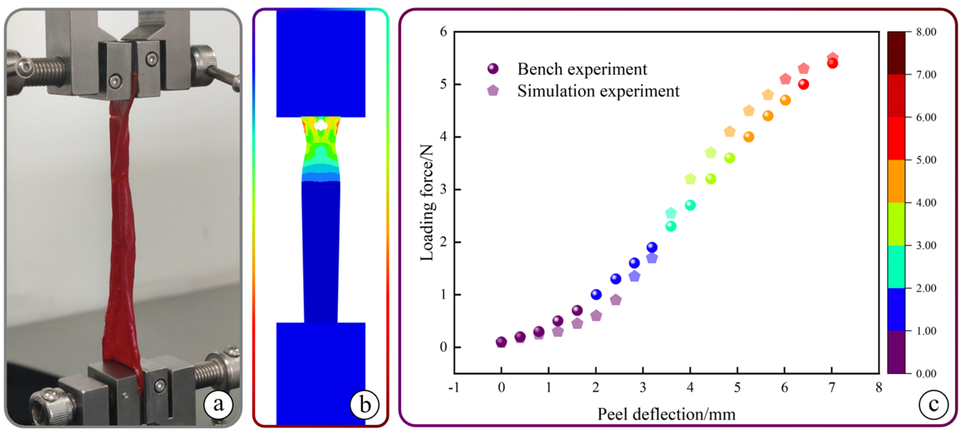 Agriculture 15 00600 g010