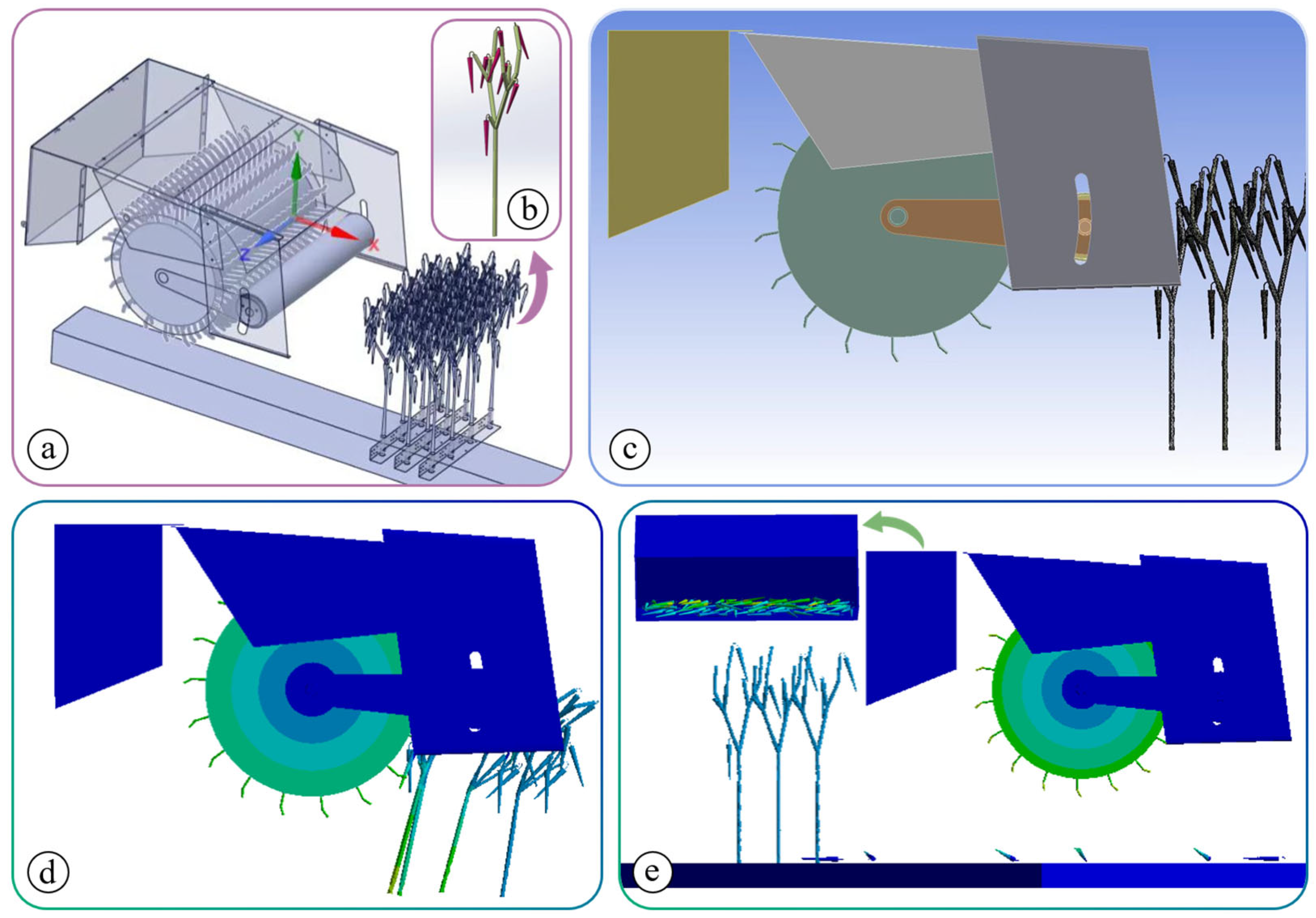Agriculture 15 00600 g011