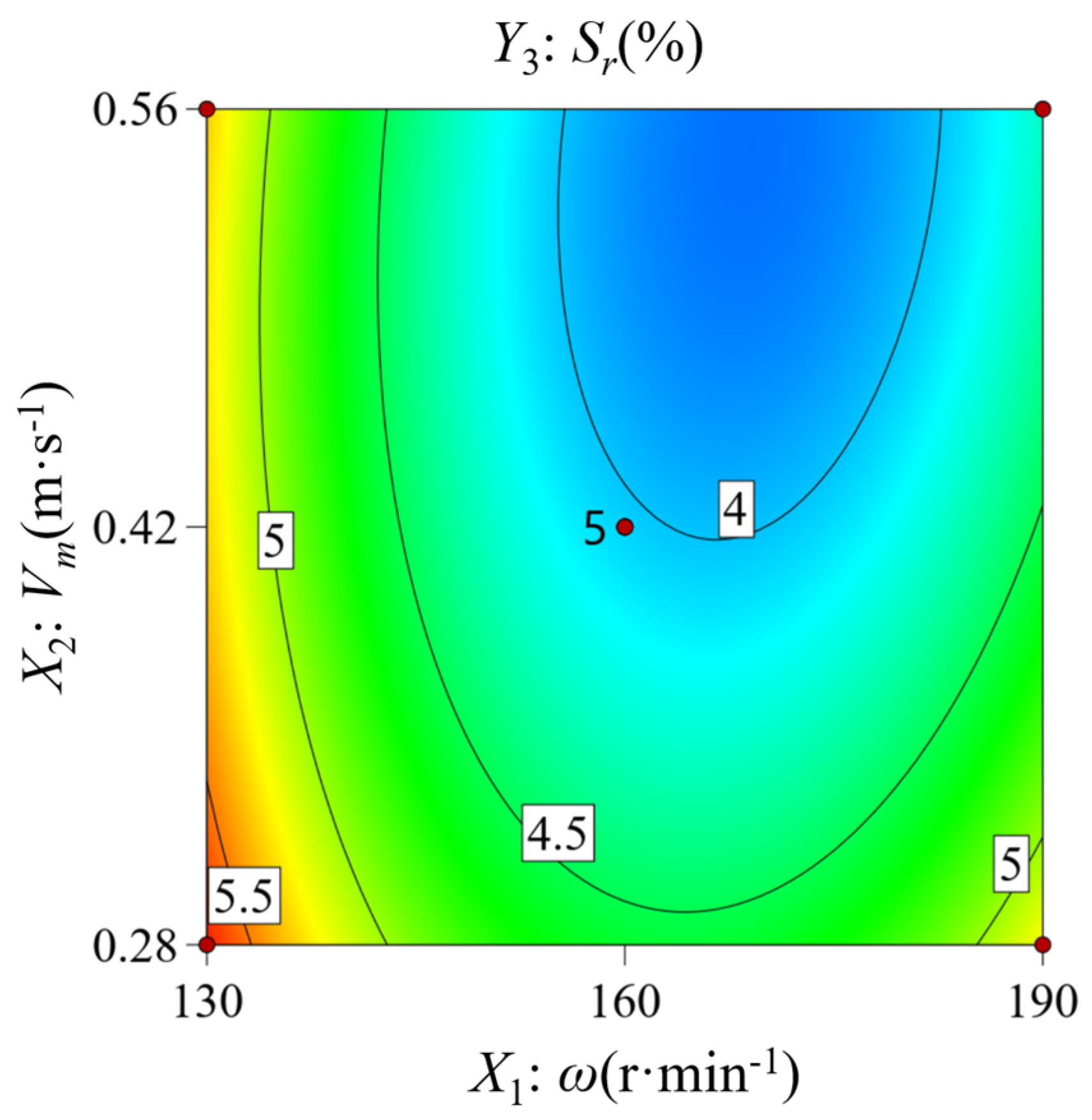 Agriculture 15 00600 g015