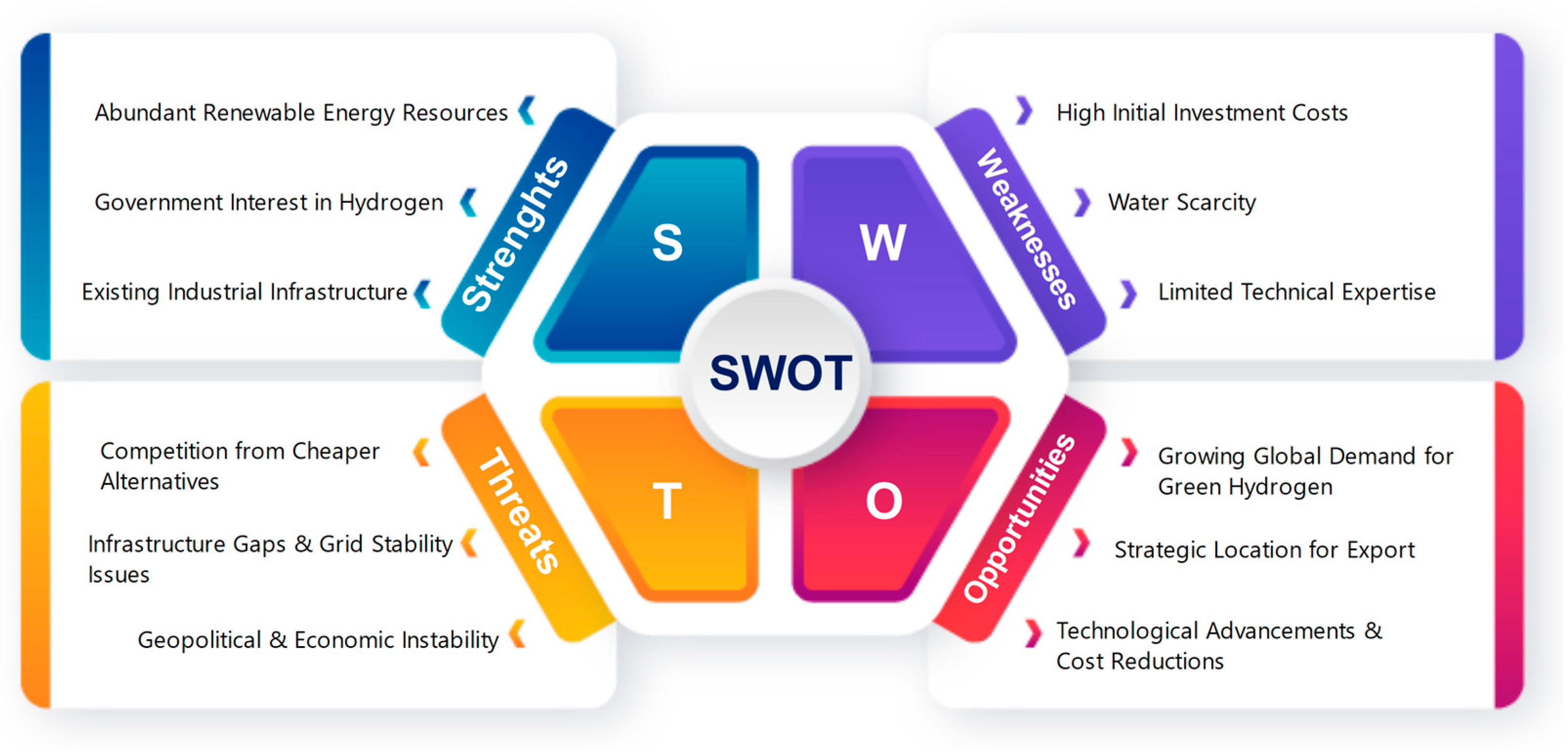 Agriculture 15 00608 g011