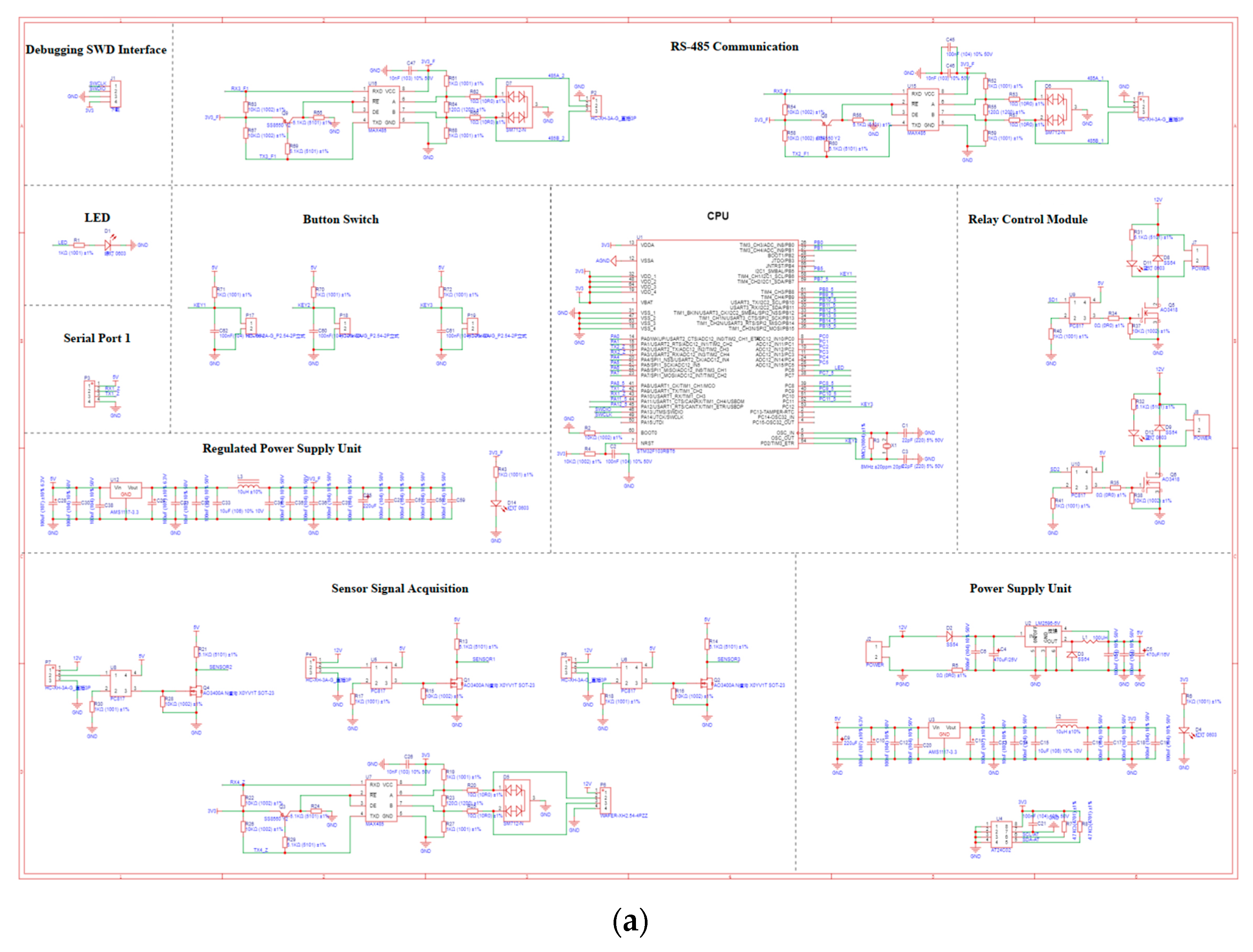 Agriculture 15 00621 g004a