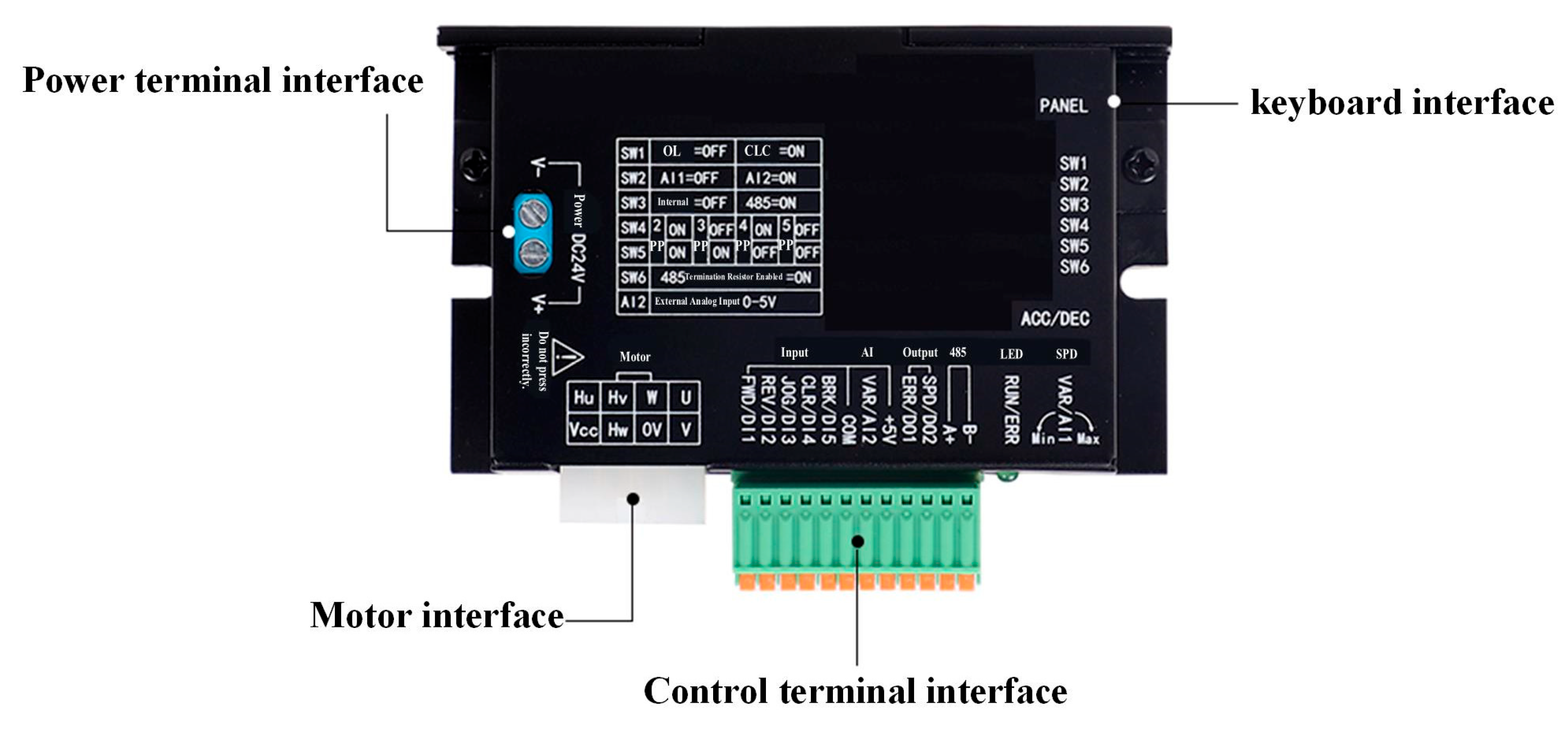 Agriculture 15 00621 g009