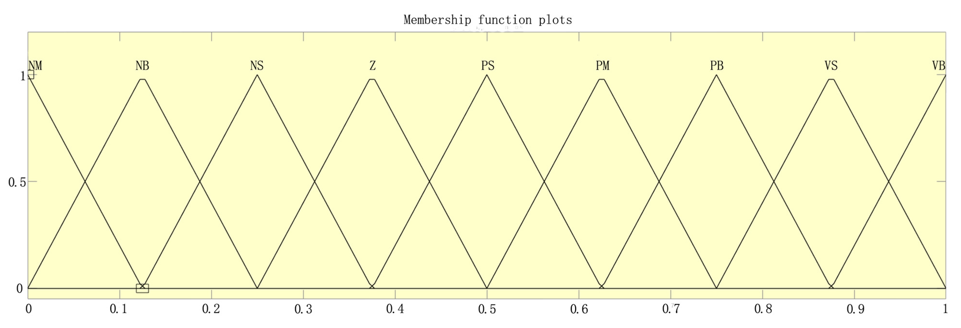 Agriculture 15 00621 g010