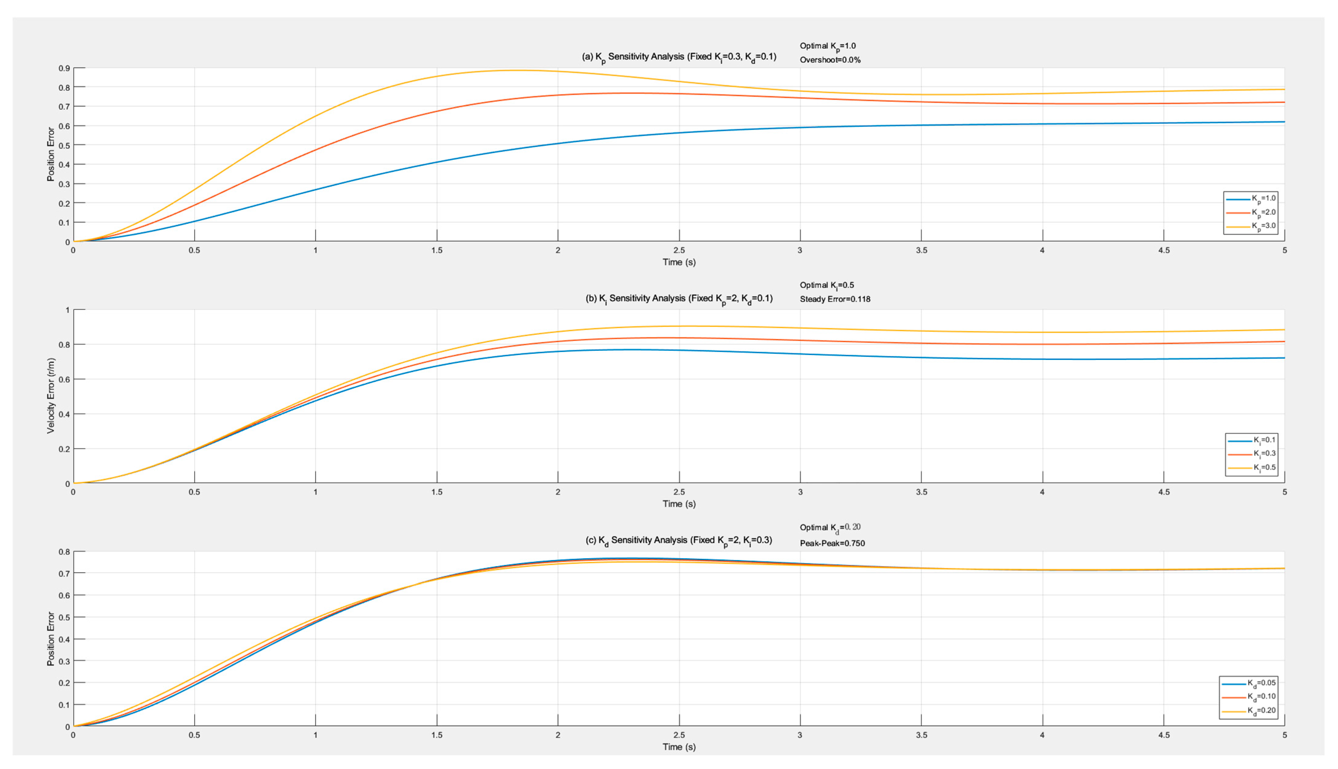 Agriculture 15 00621 g011