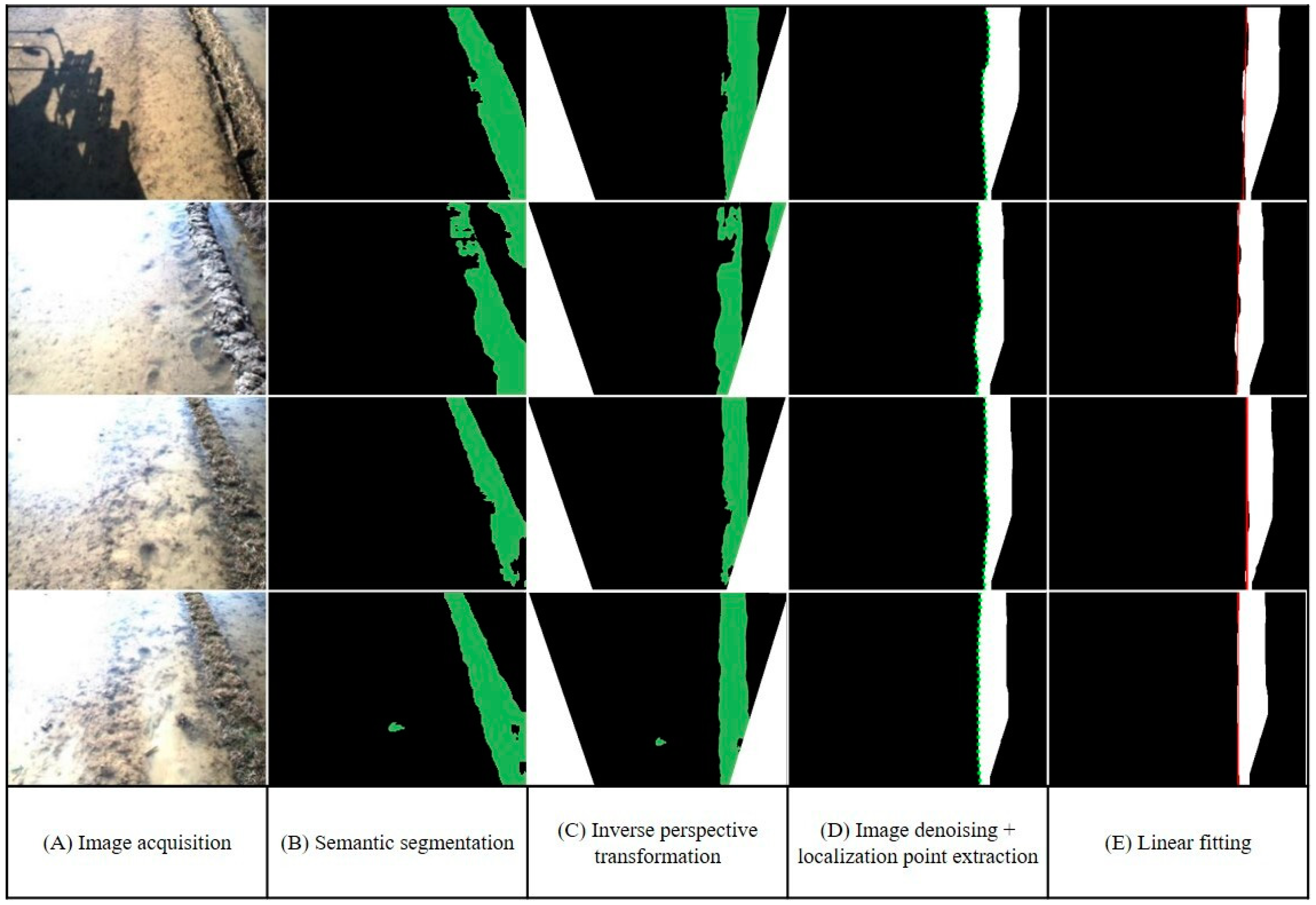 Agriculture 15 00627 g010