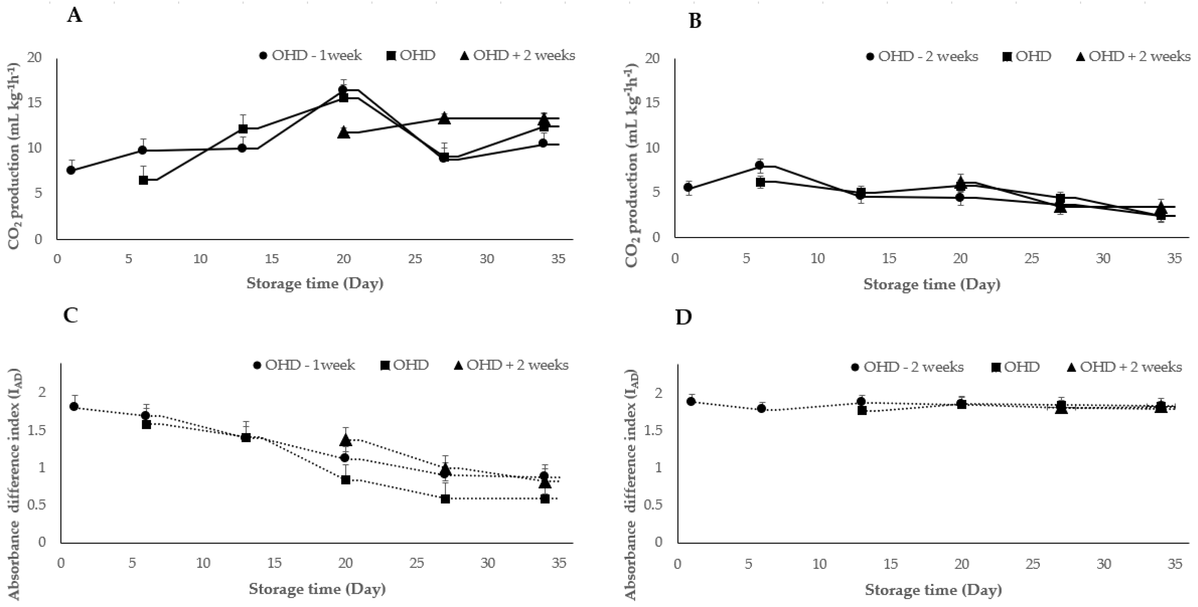 Agriculture 15 00638 g001
