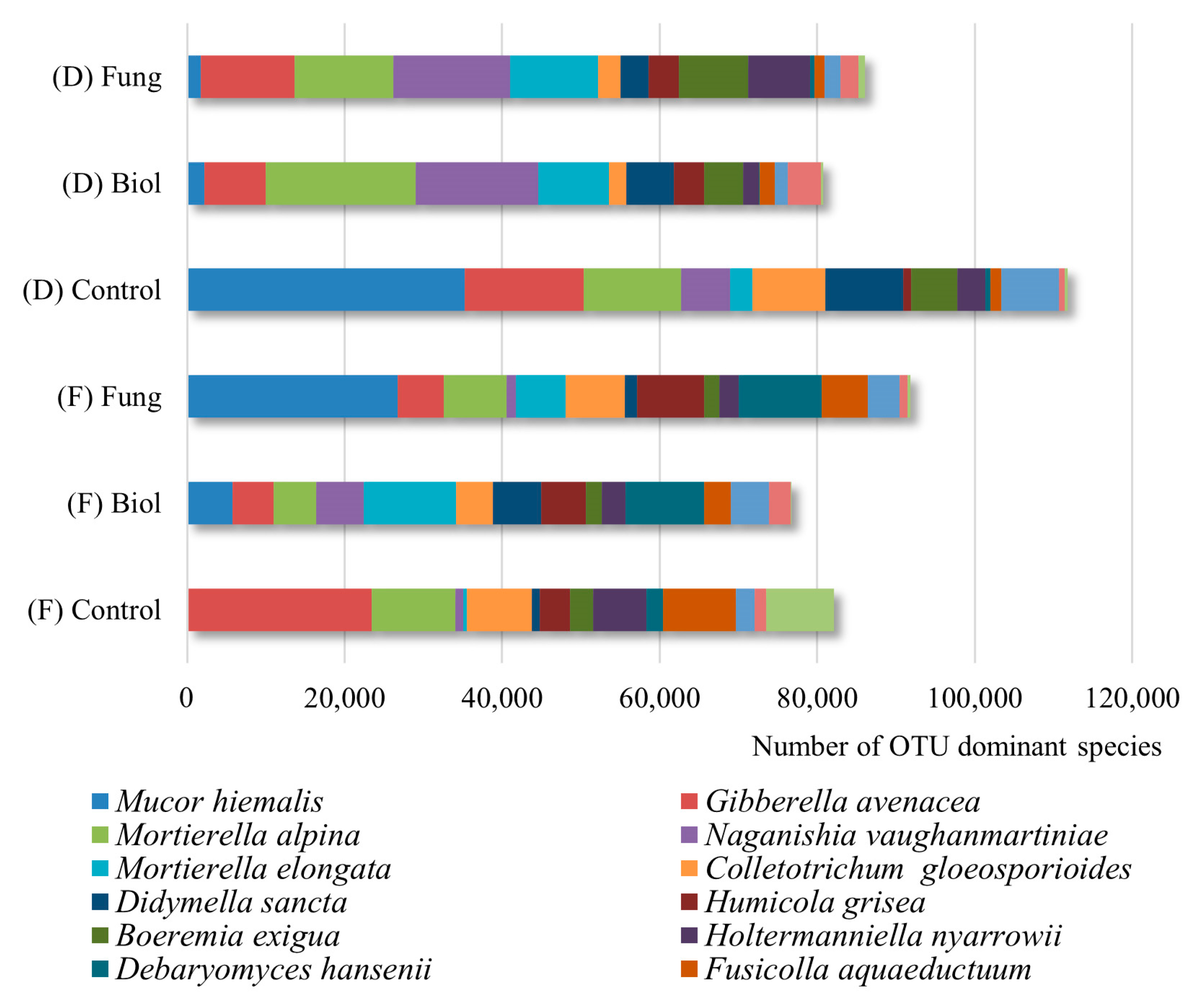 Agriculture 15 00639 g001