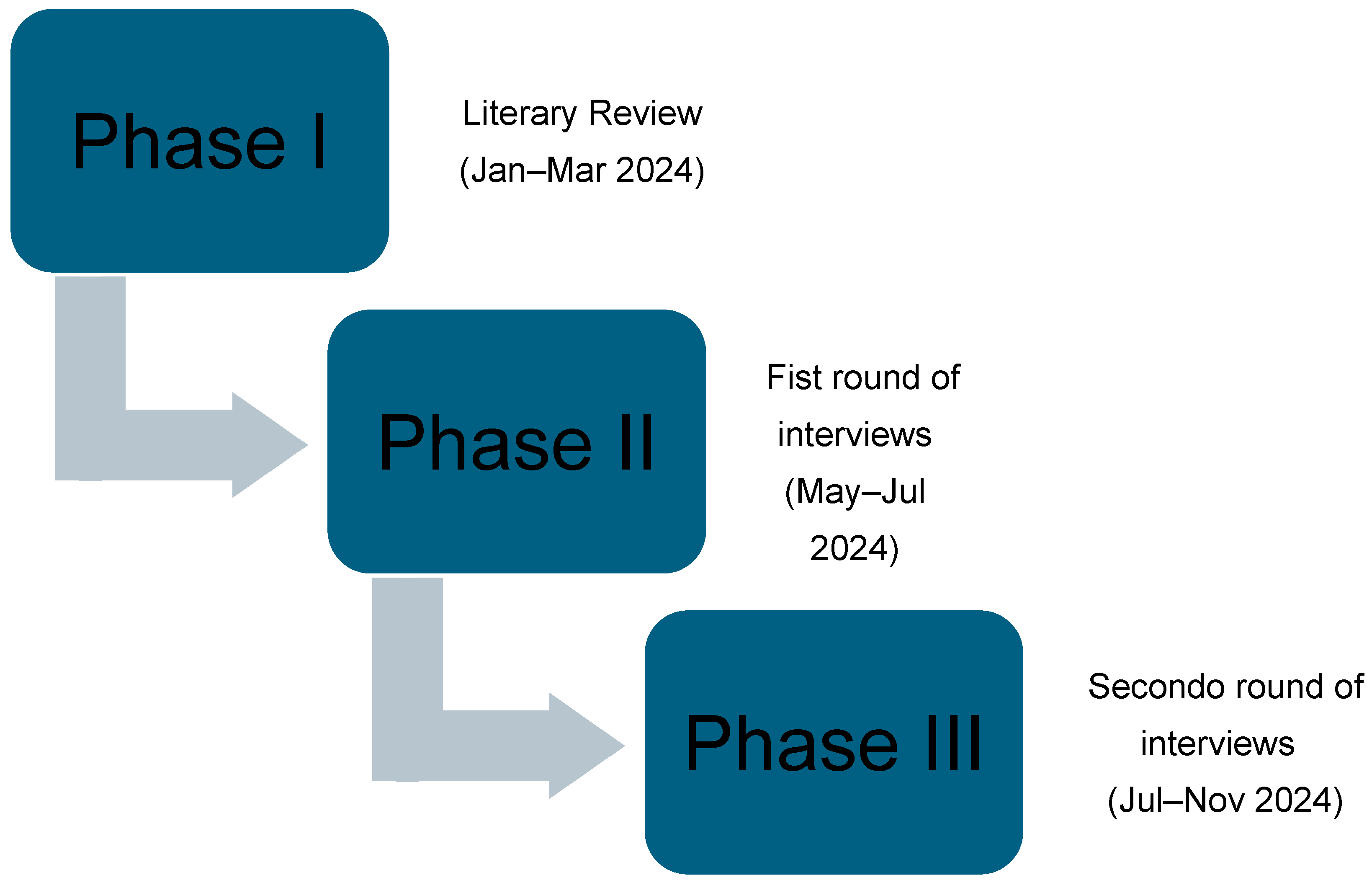 Agriculture 15 00640 g002