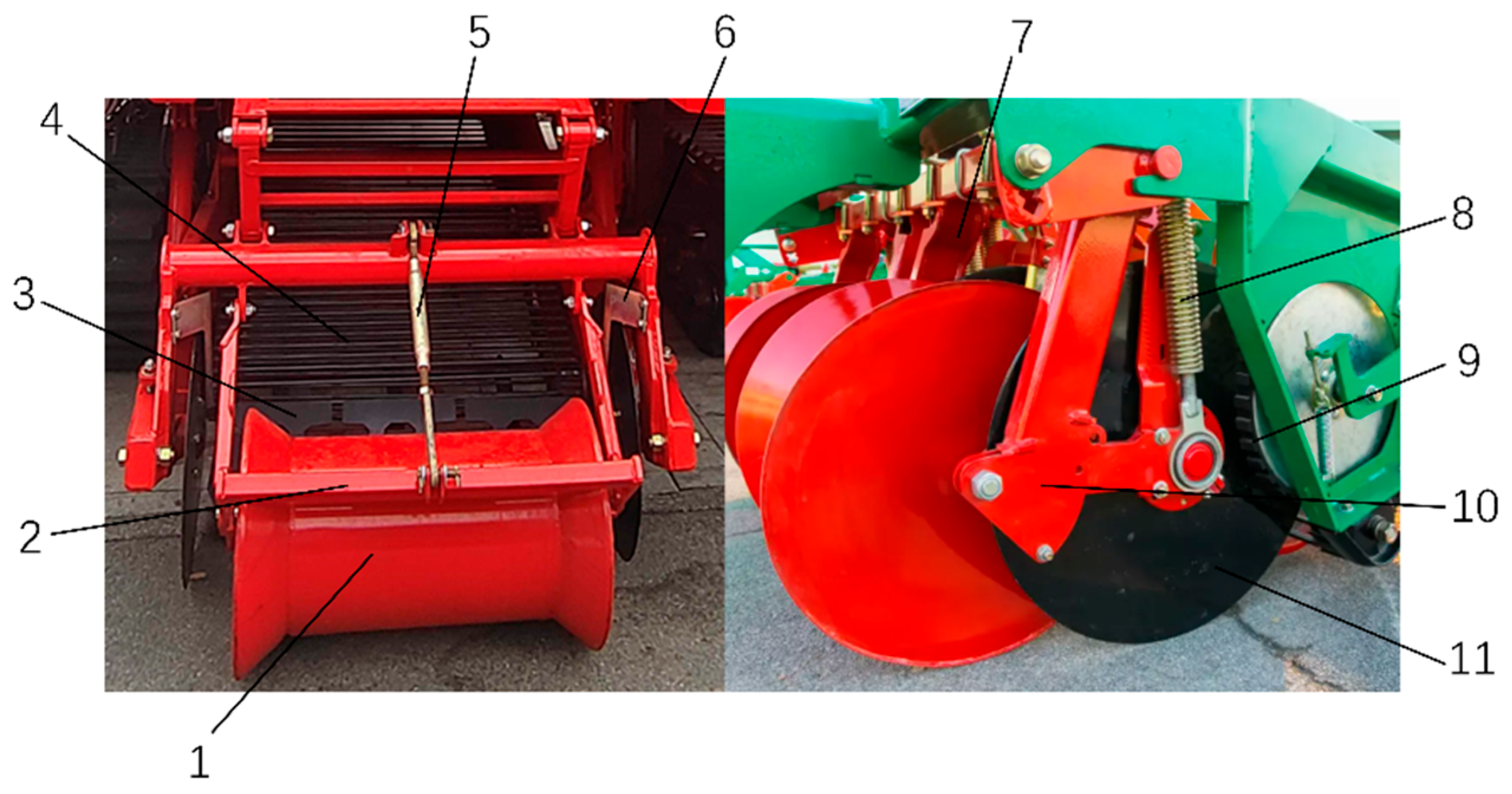 Agriculture 15 00675 g006