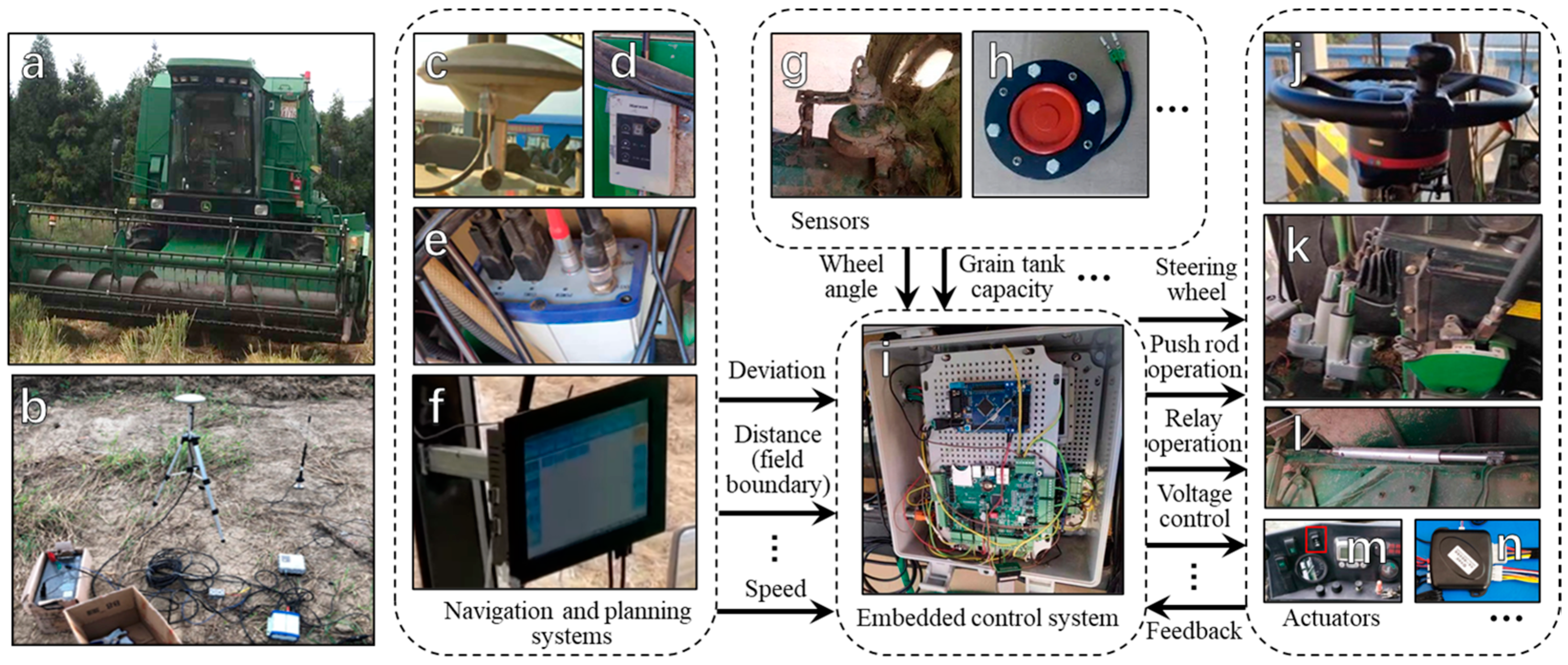 Agriculture 15 00676 g001