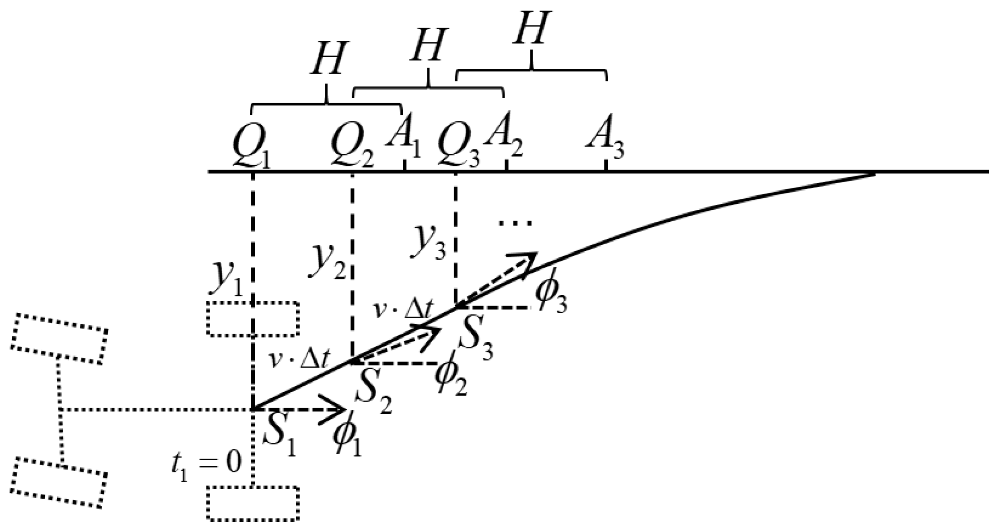 Agriculture 15 00676 g006