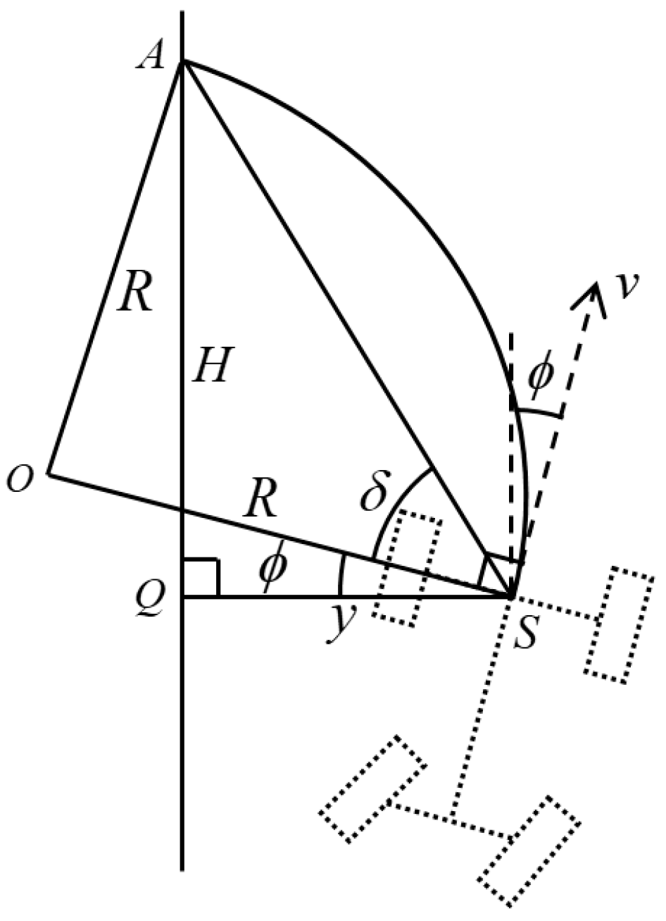 Agriculture 15 00676 g007