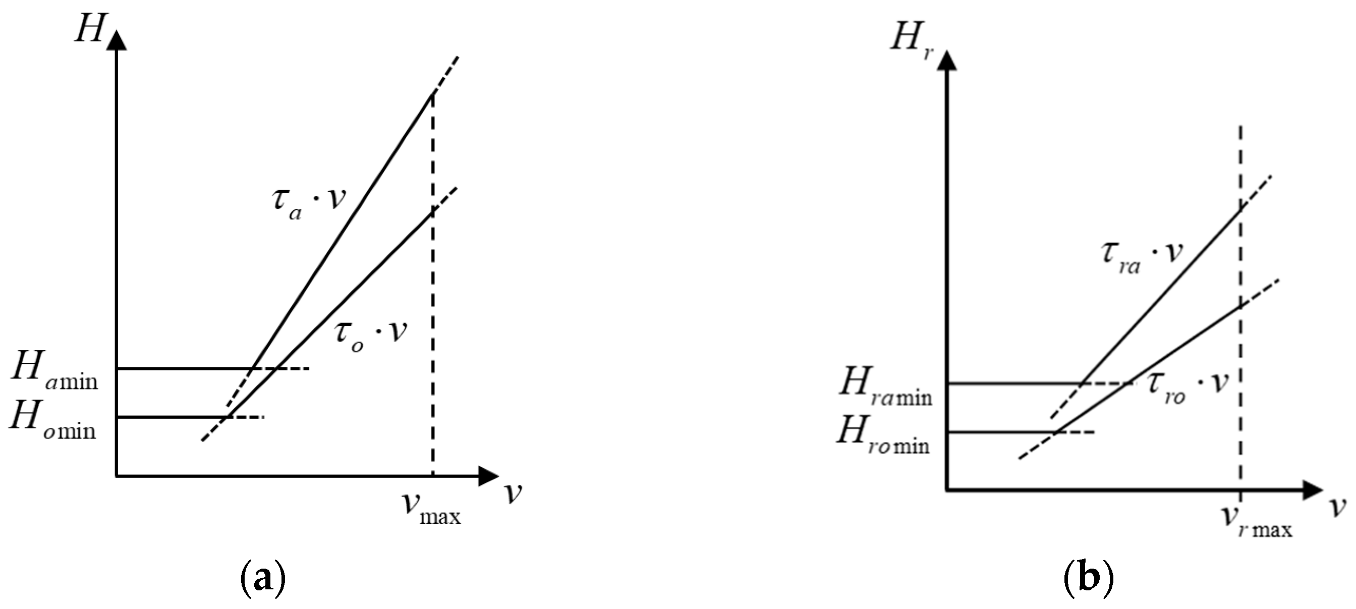 Agriculture 15 00676 g008