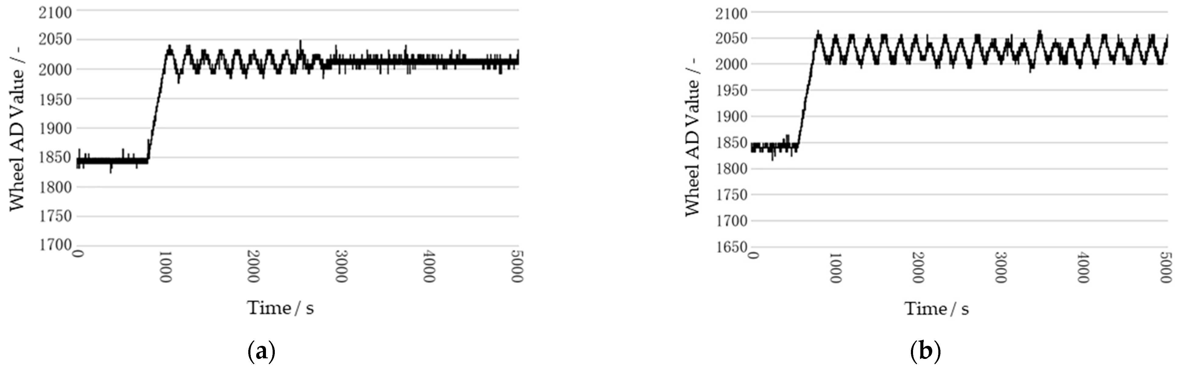 Agriculture 15 00676 g011