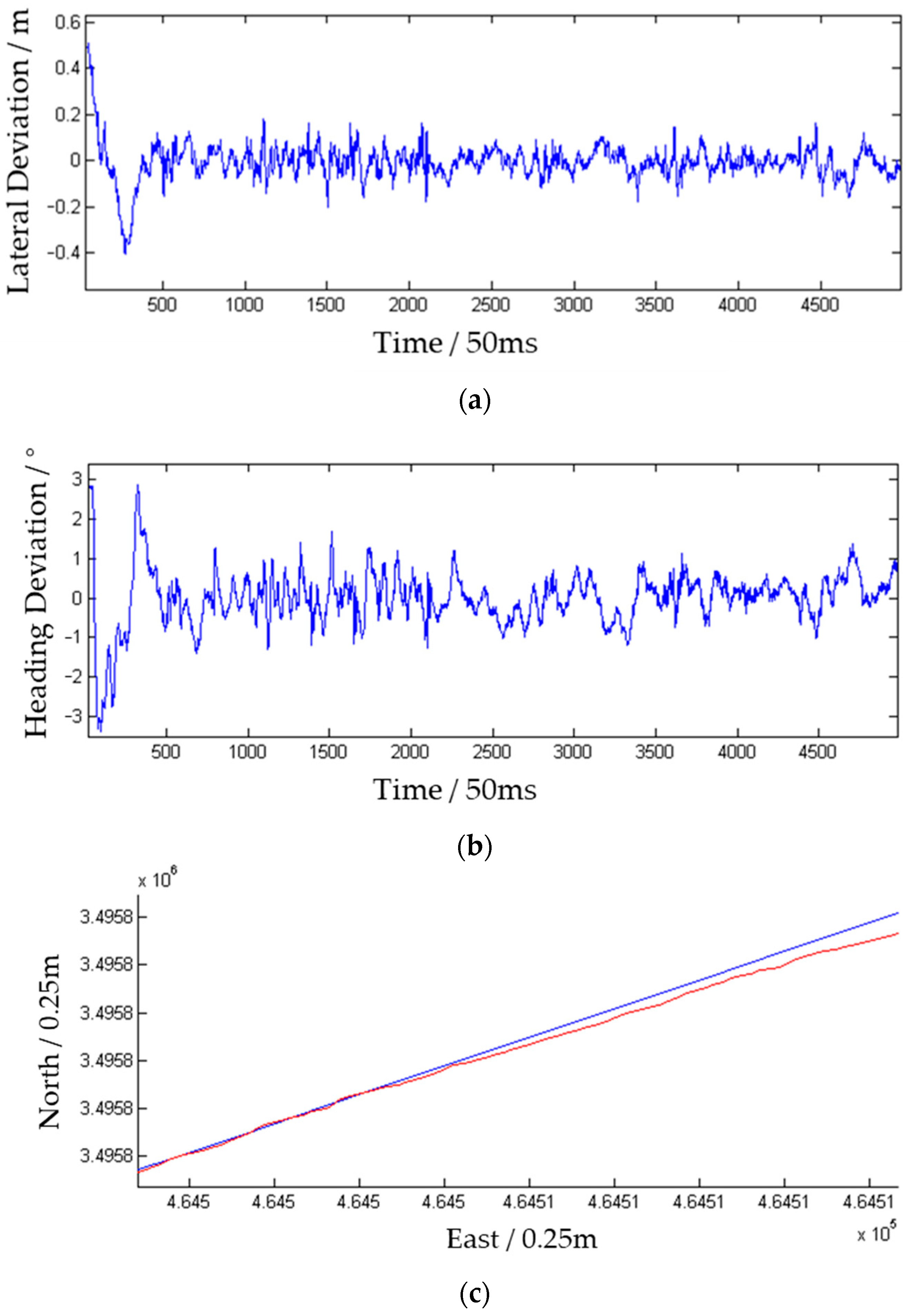 Agriculture 15 00676 g015a