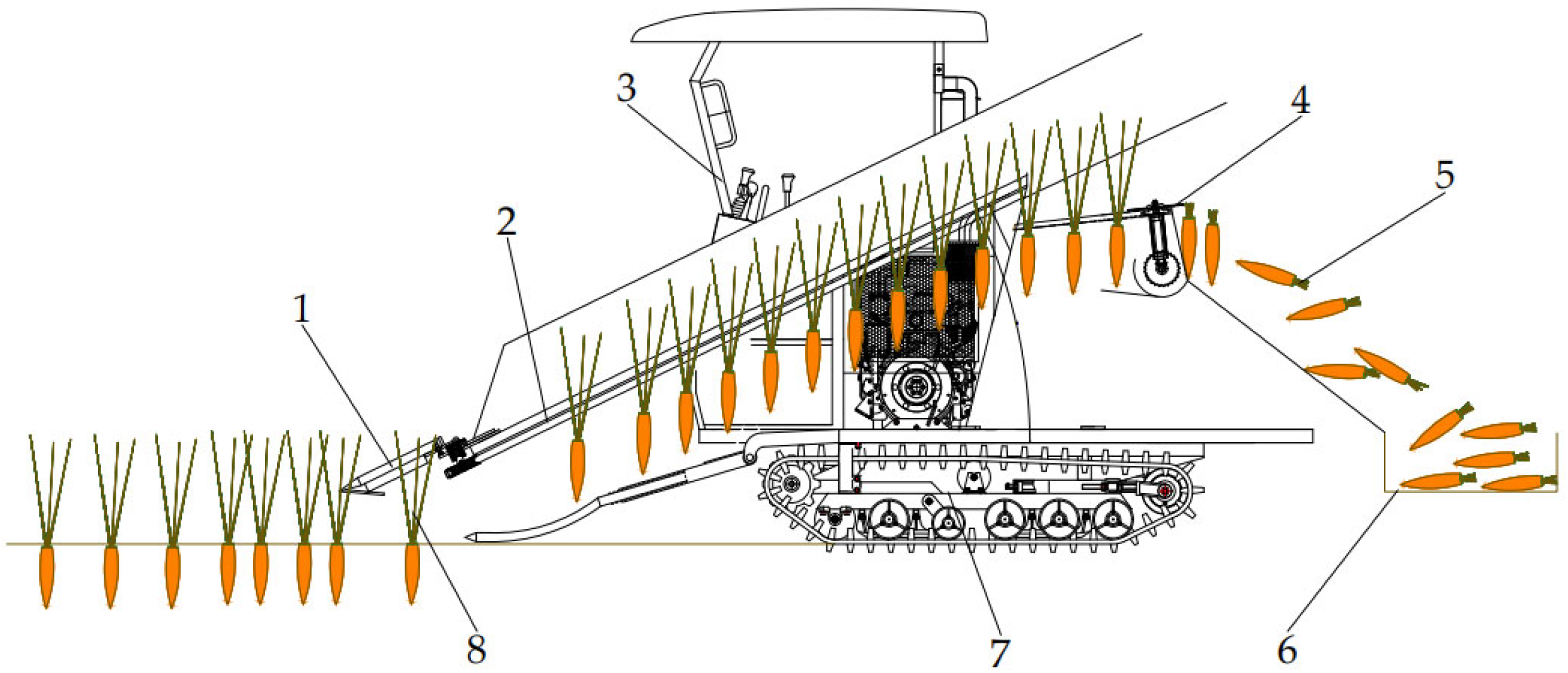 Agriculture 15 00682 g001