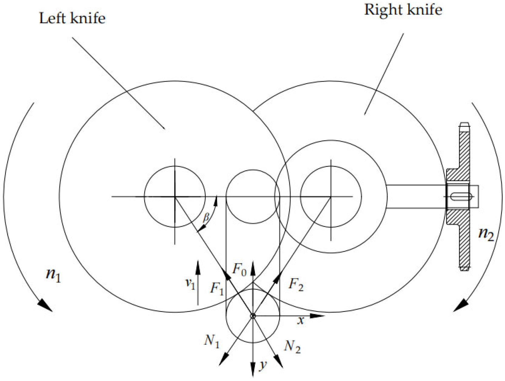 Agriculture 15 00682 g003