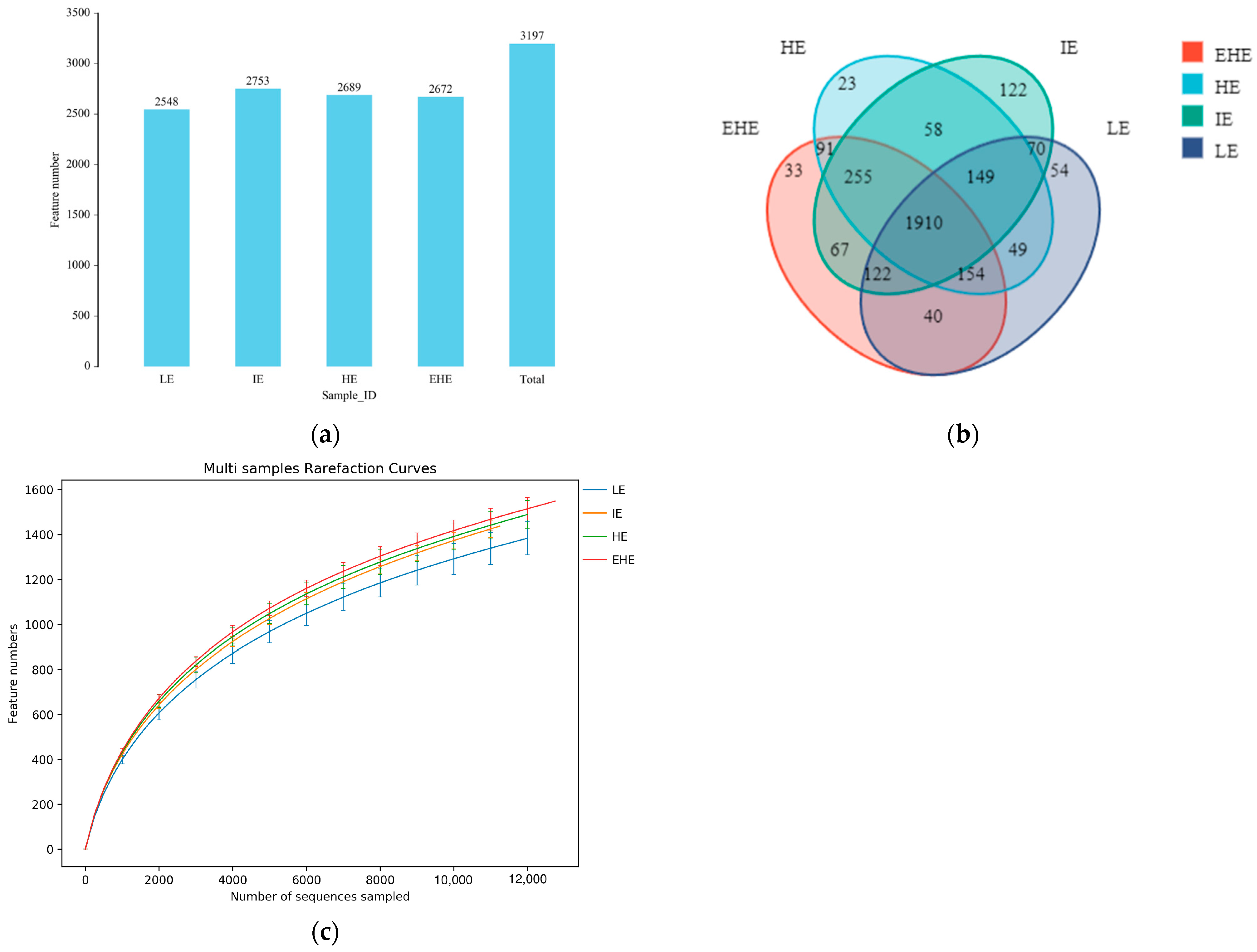 Agriculture 15 00698 g001