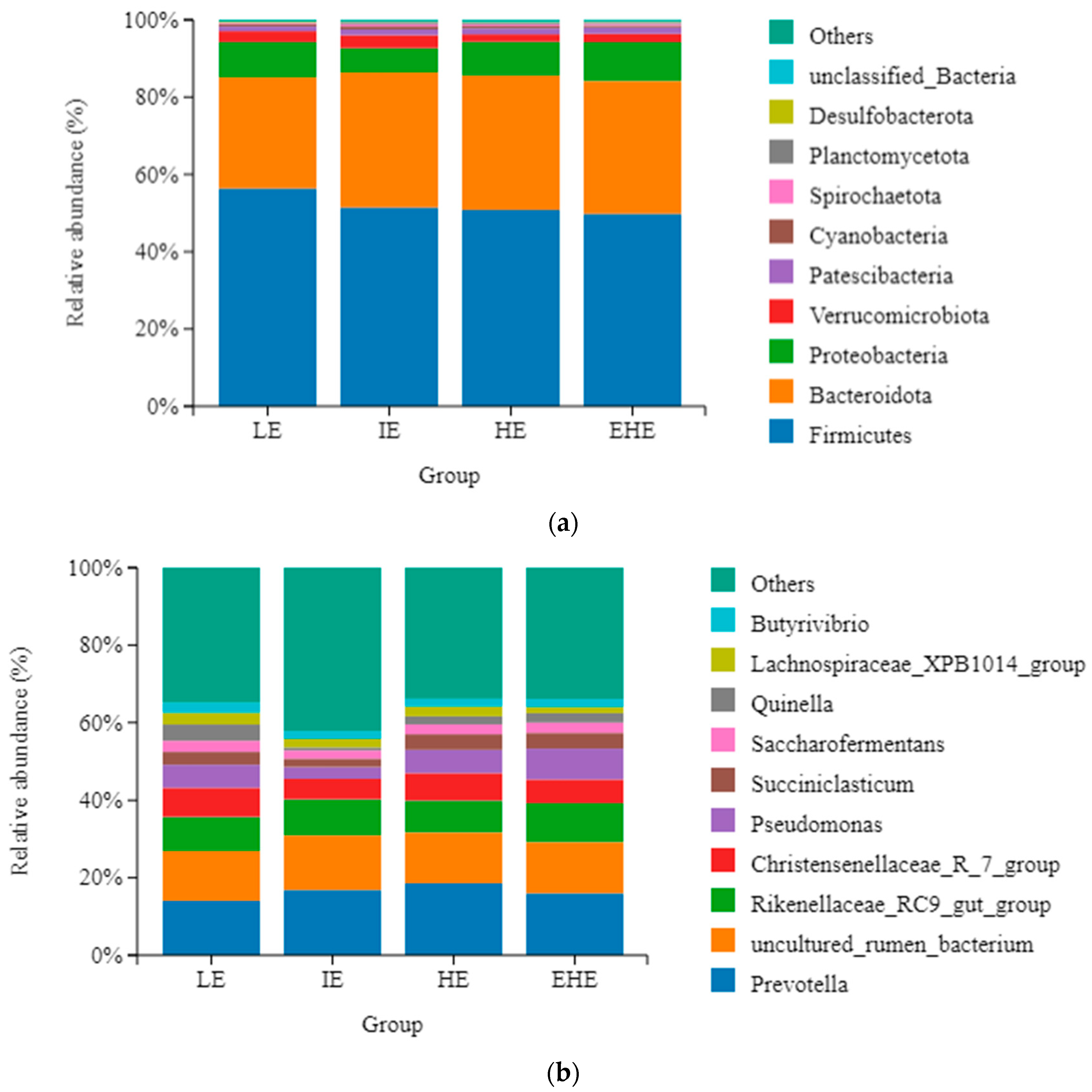 Agriculture 15 00698 g004