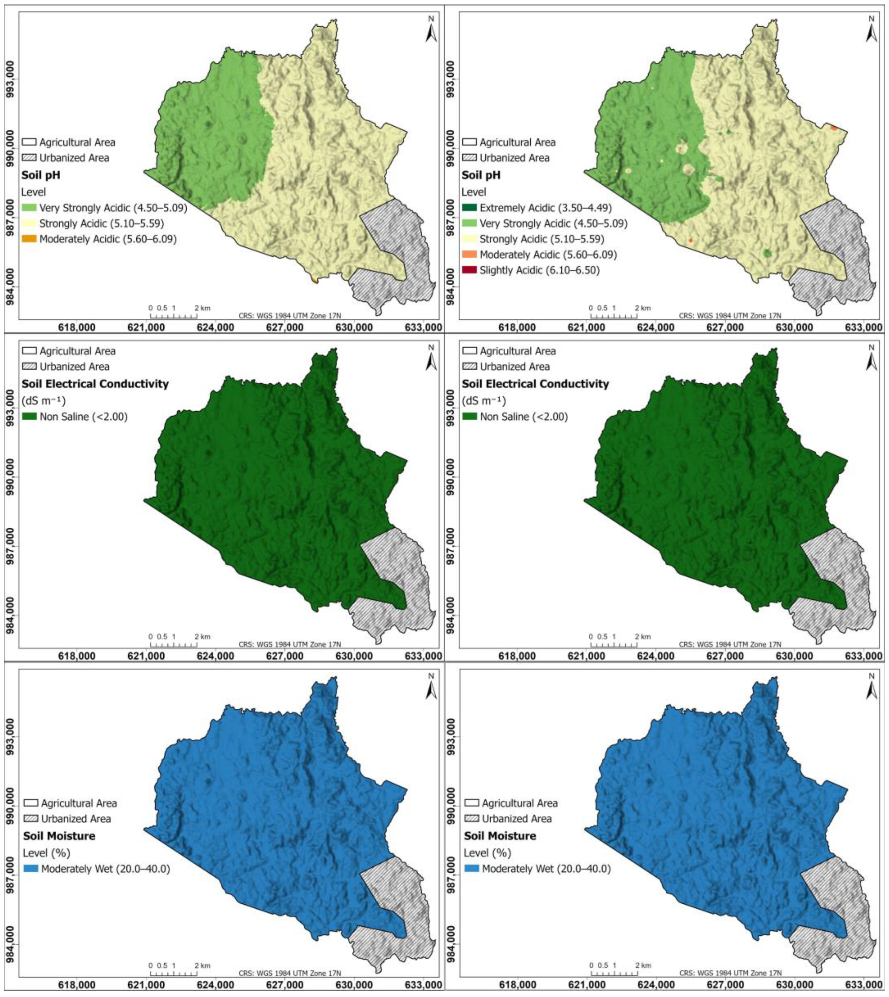 Agriculture 15 00702 g002